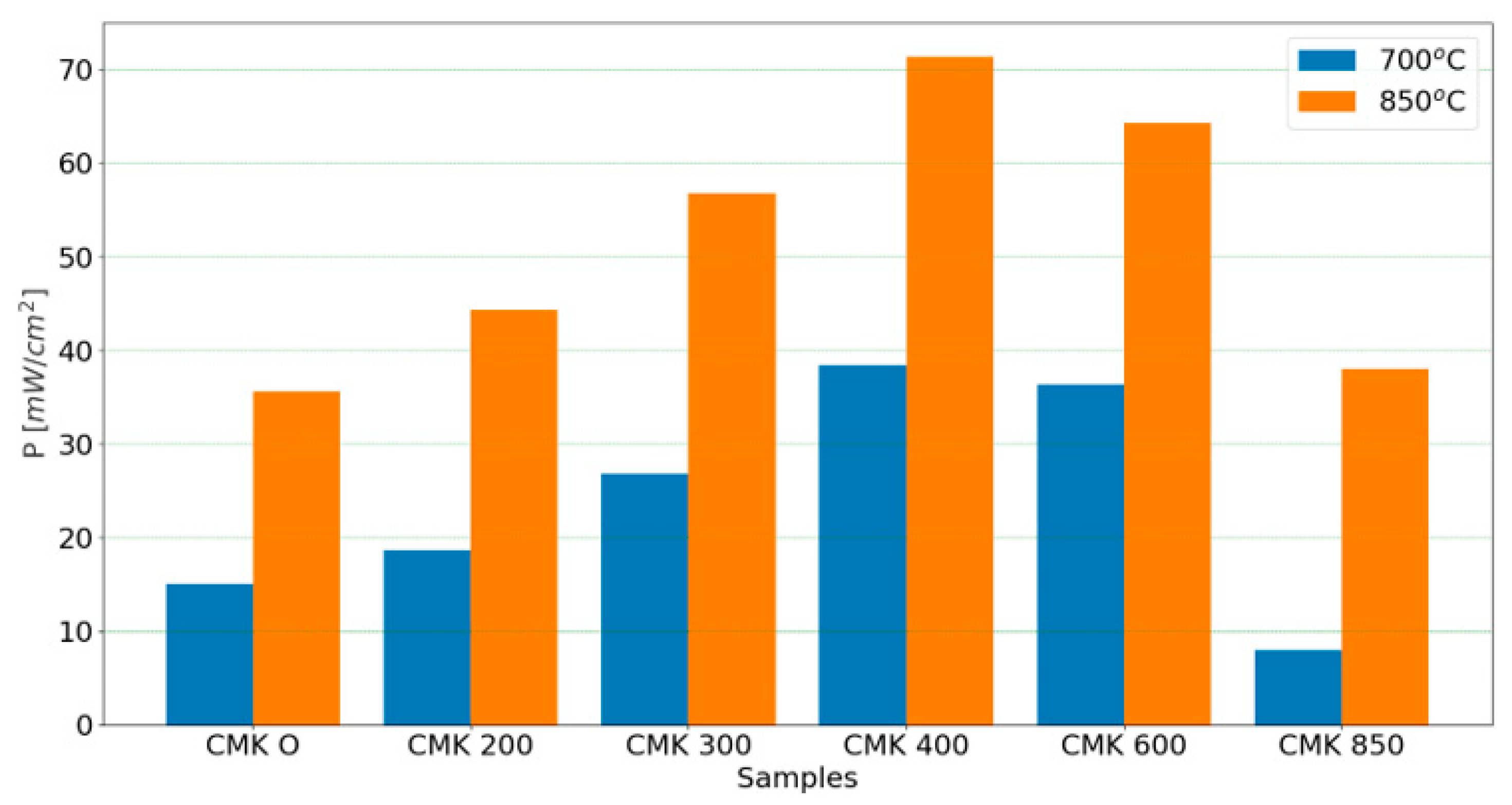 Materials 17 03503 g018