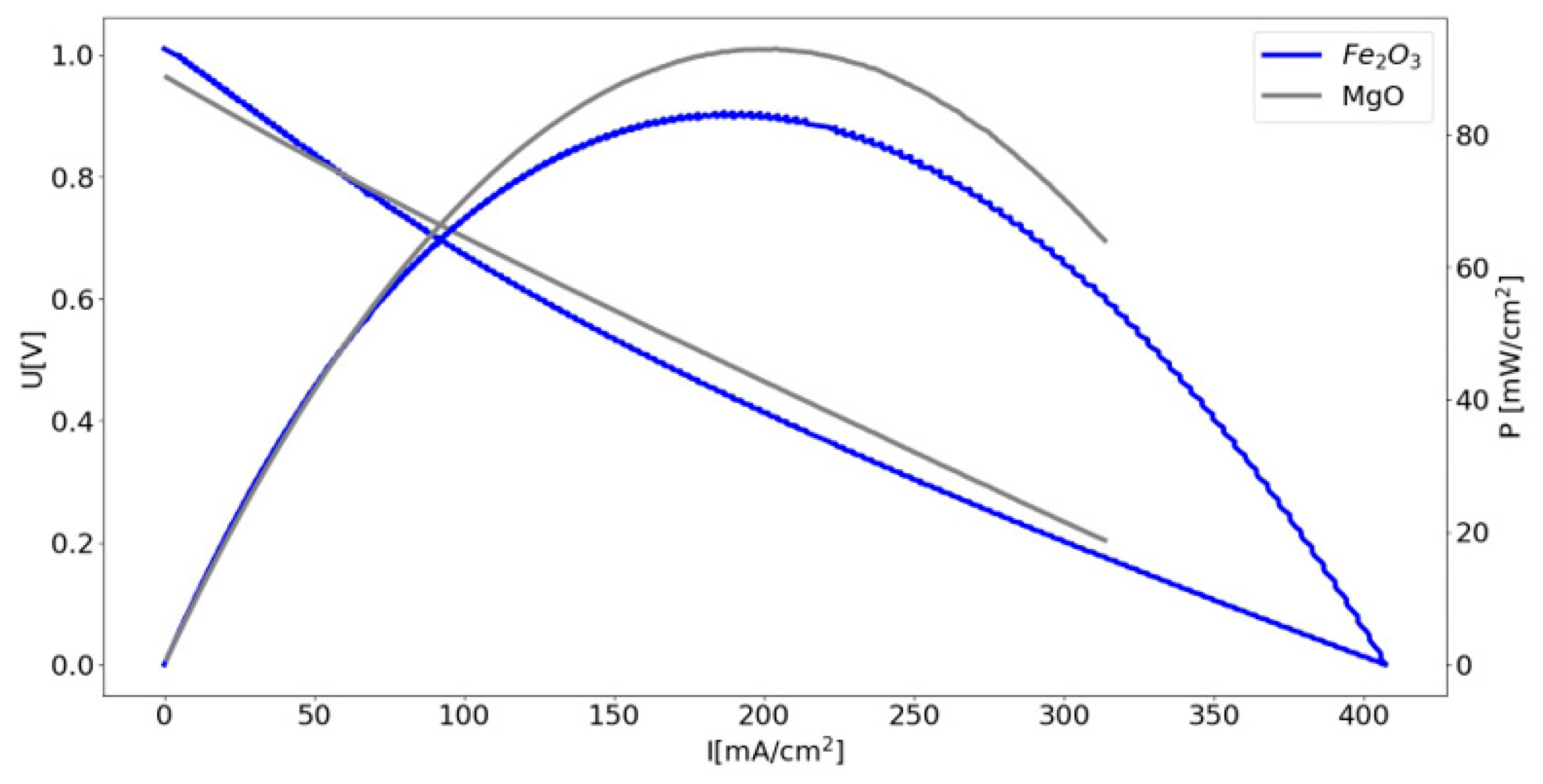 Materials 17 03503 g019