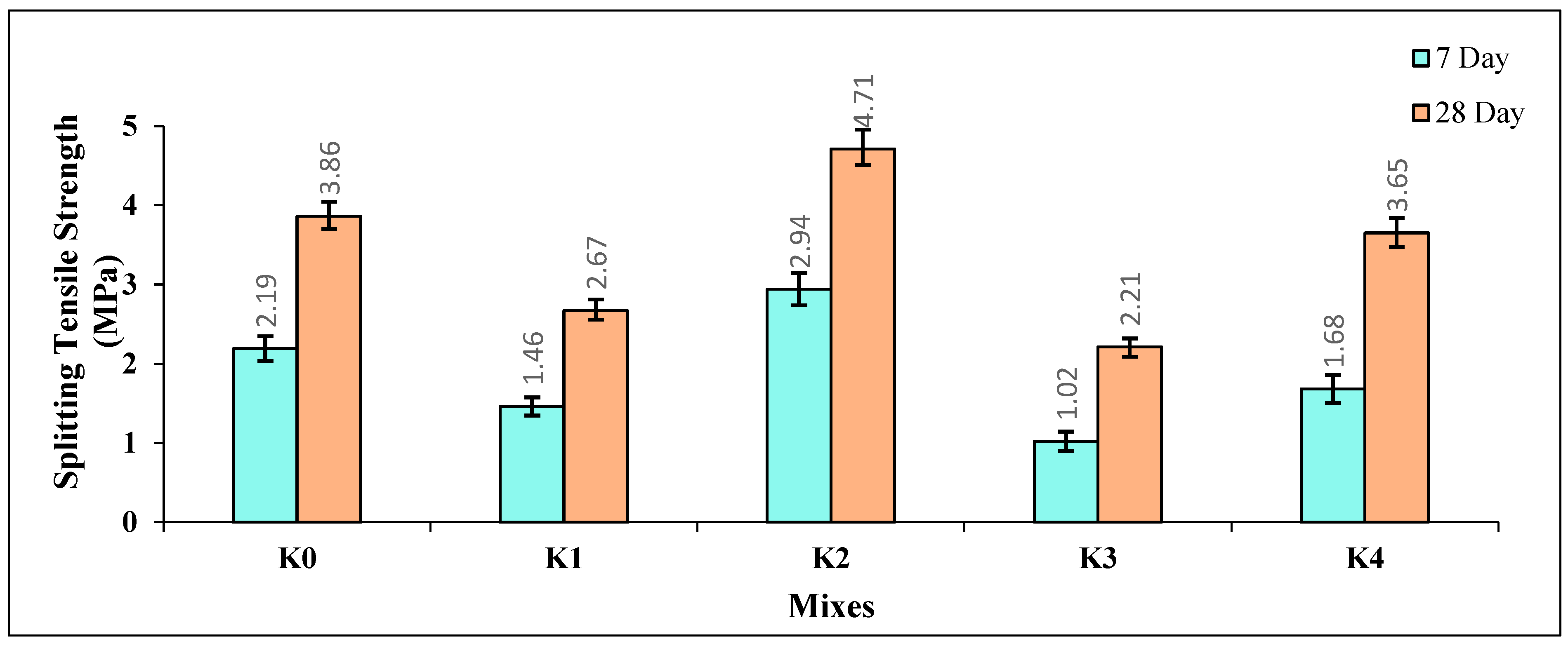 Materials 17 03504 g009