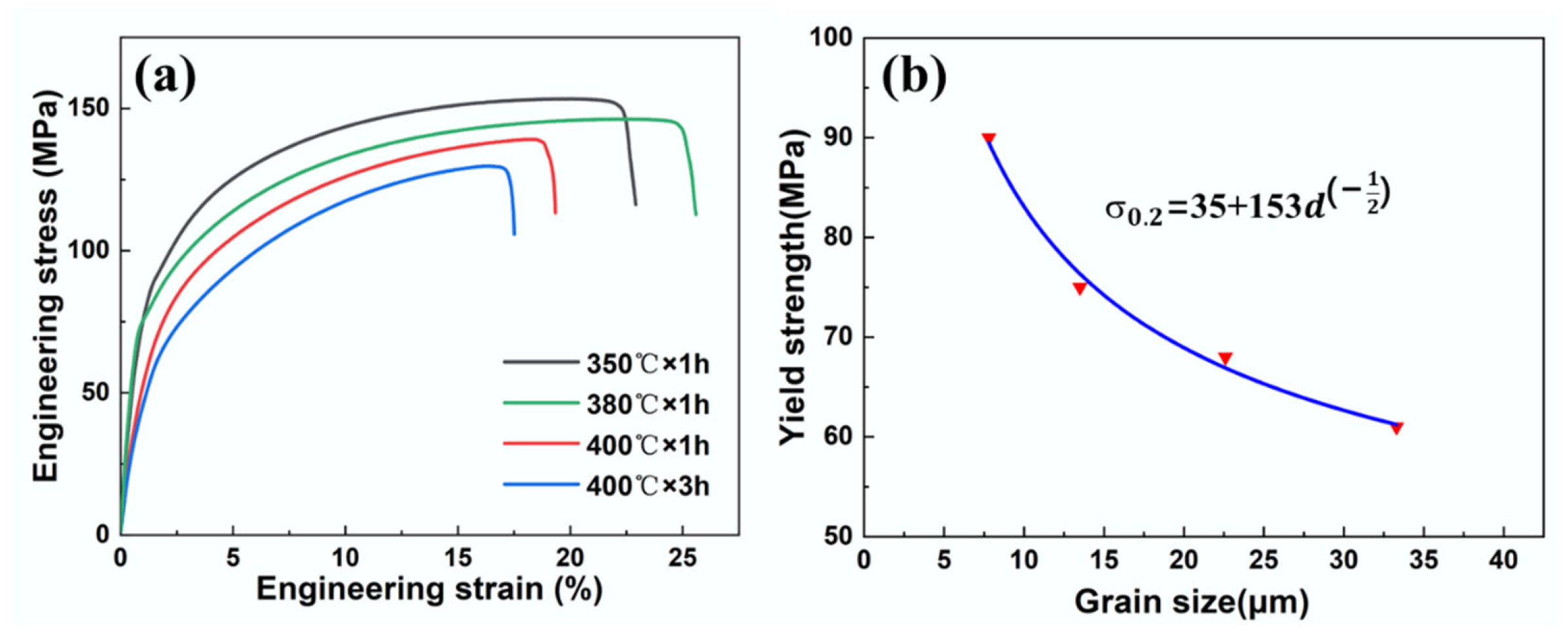 Materials 17 03506 g007