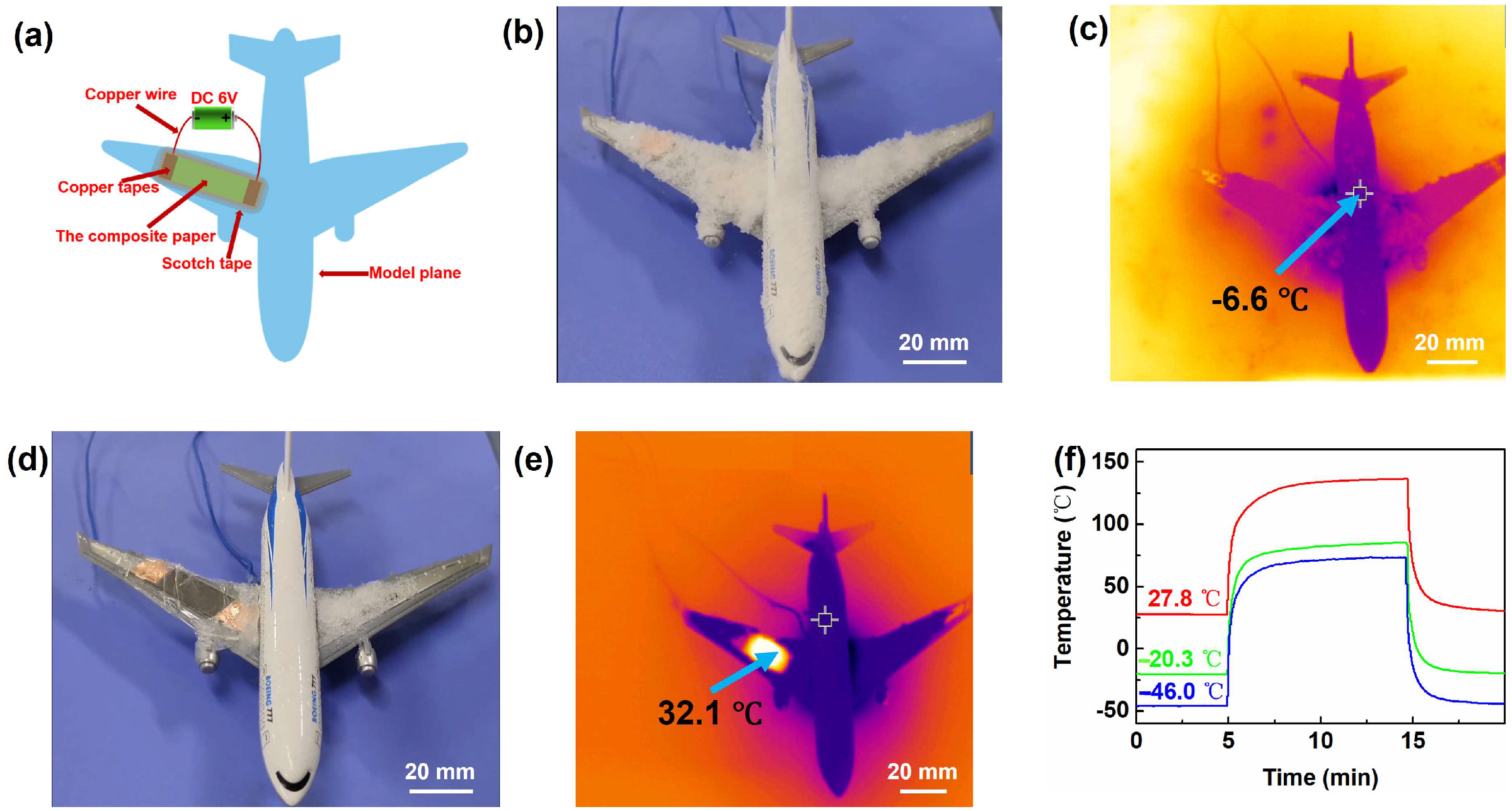 Materials 17 03507 g007