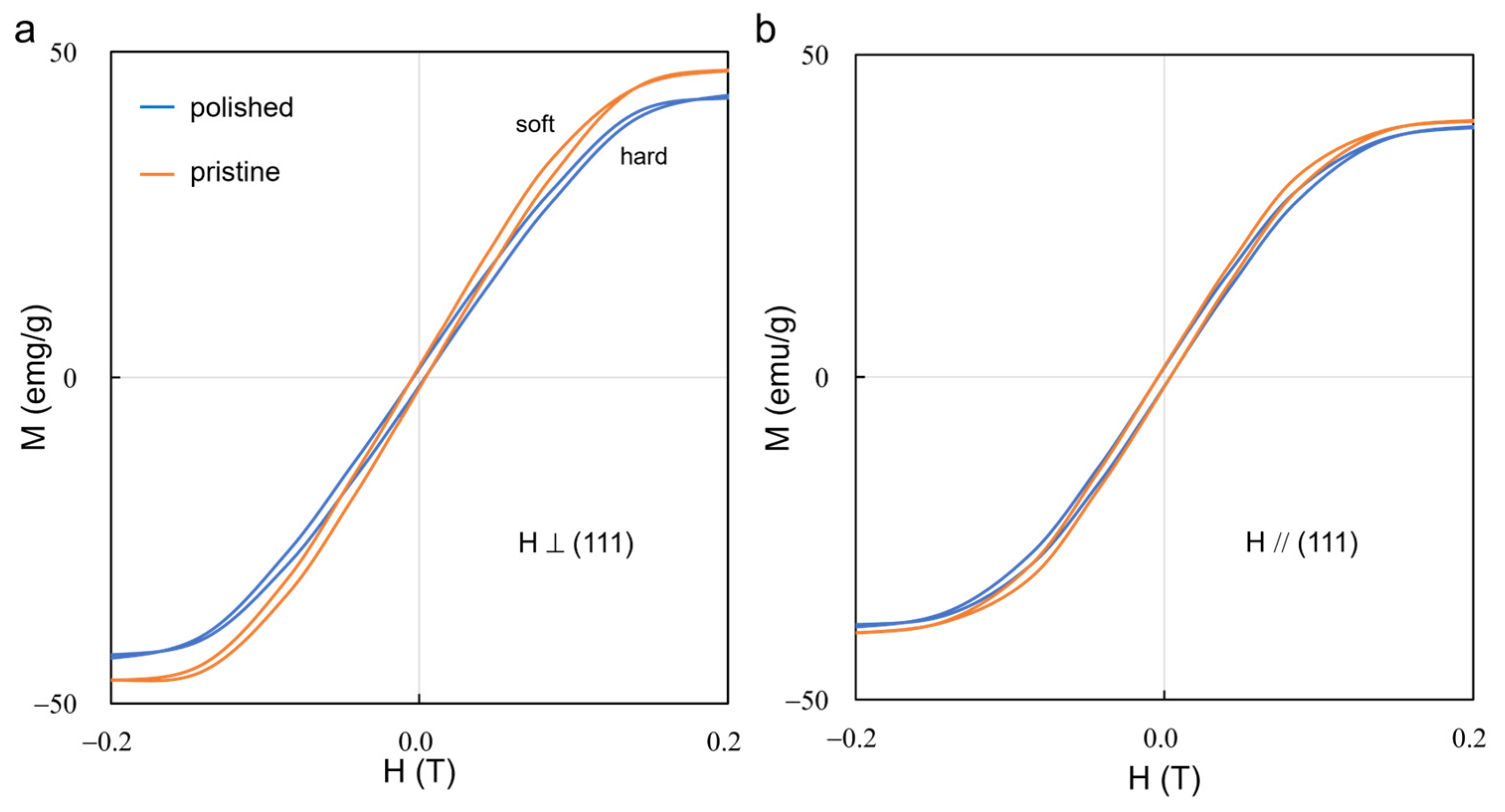 Materials 17 03509 g005