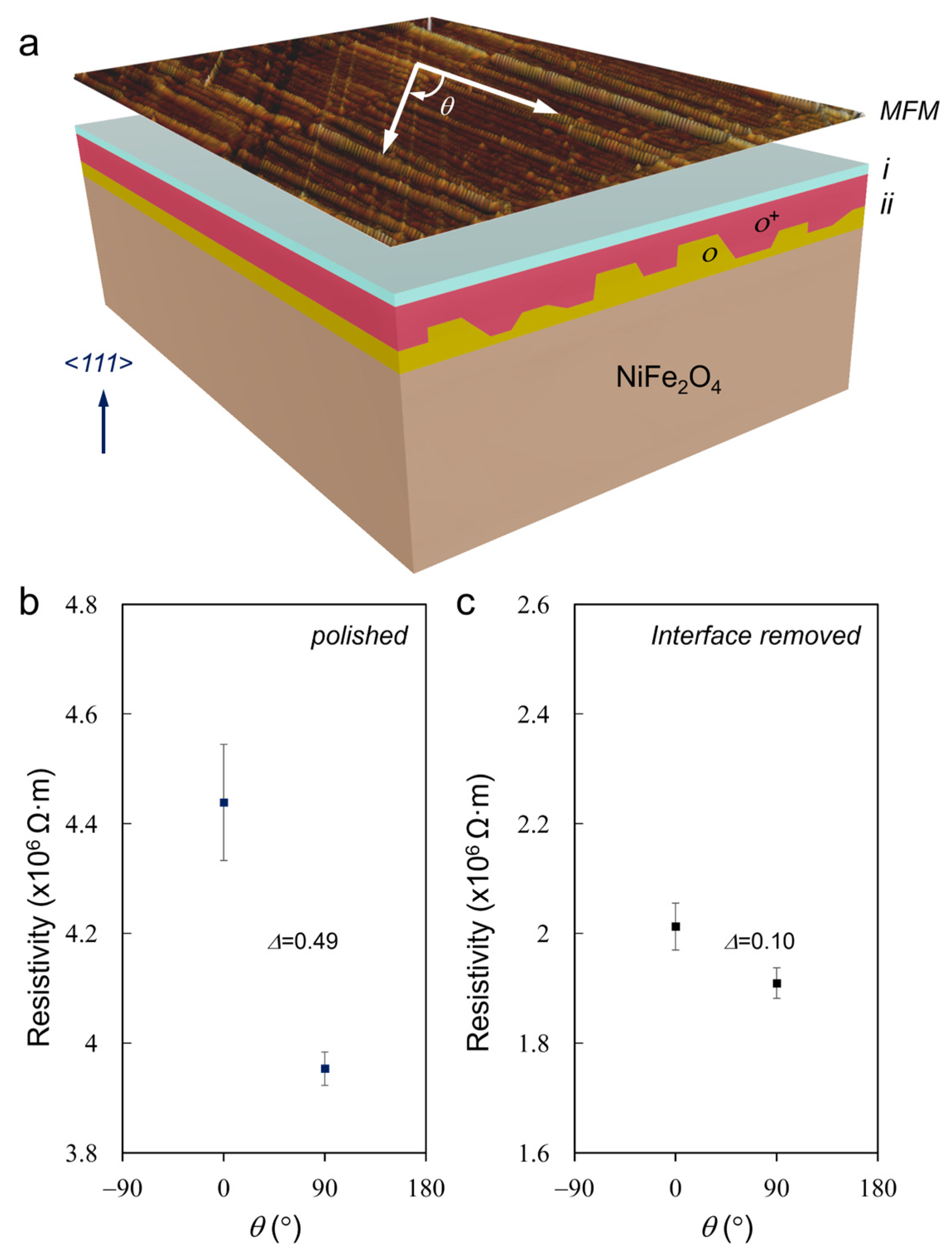 Materials 17 03509 g009