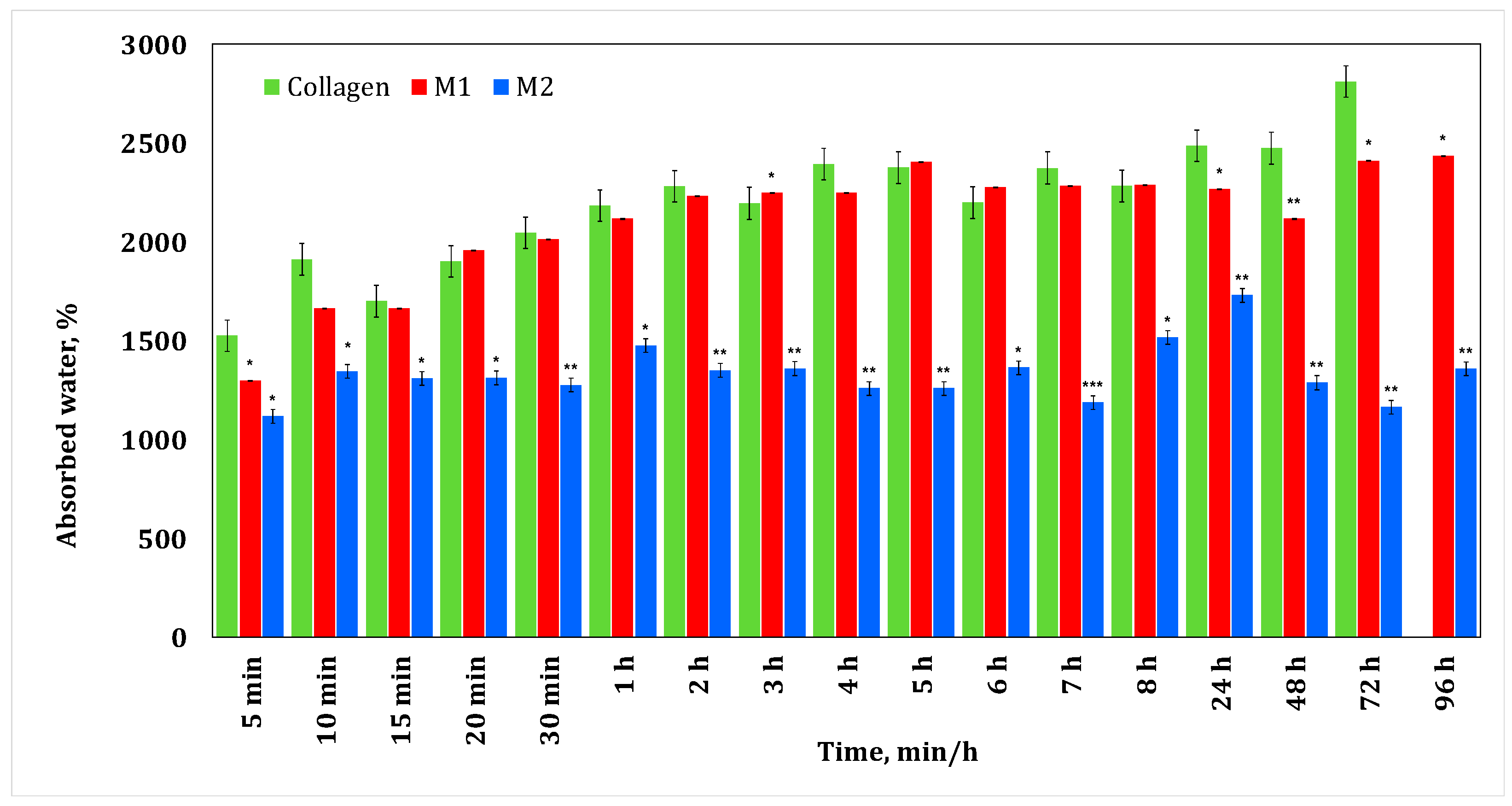 Materials 17 03510 g002 Materials 17 03510 g002