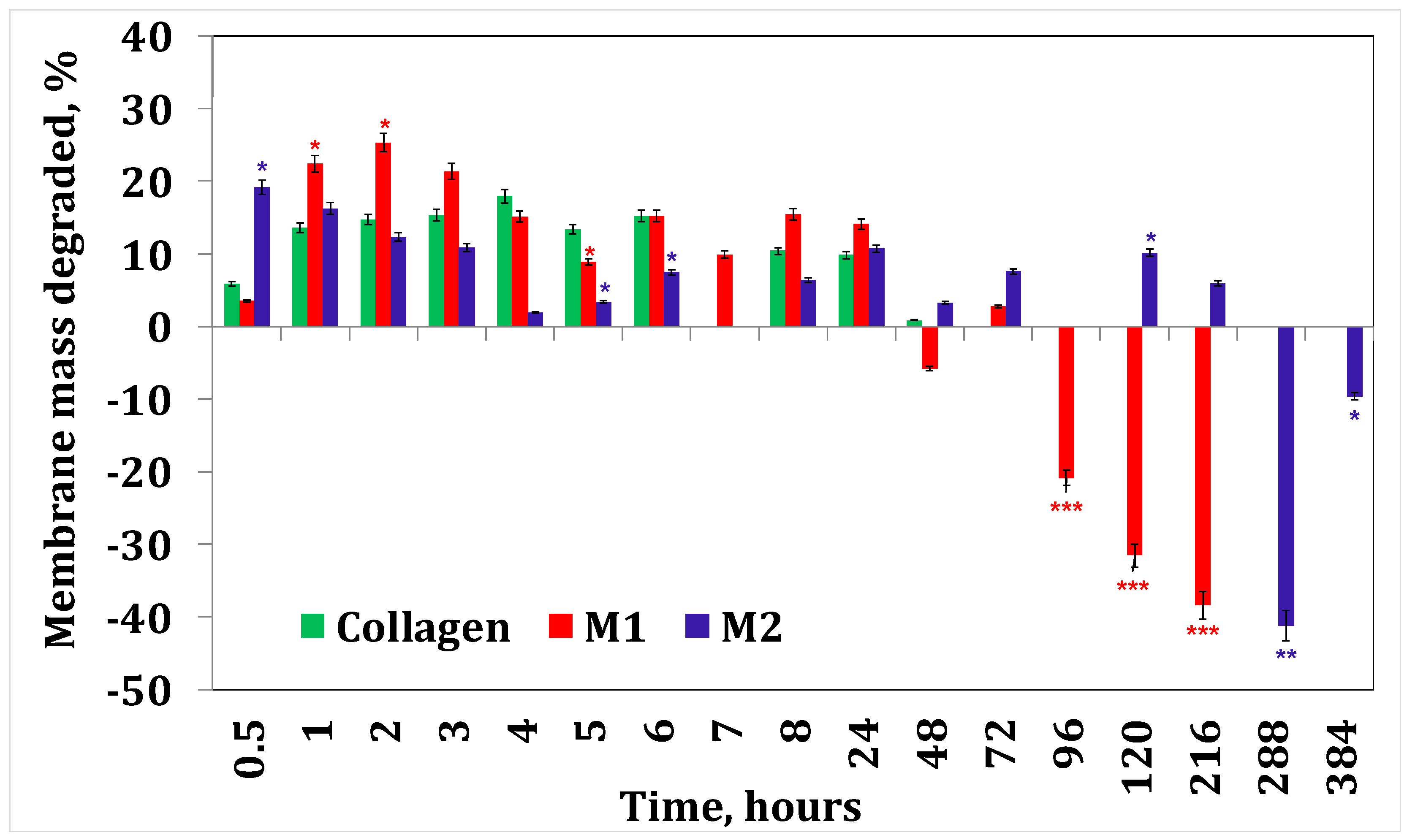 Materials 17 03510 g004 Materials 17 03510 g004