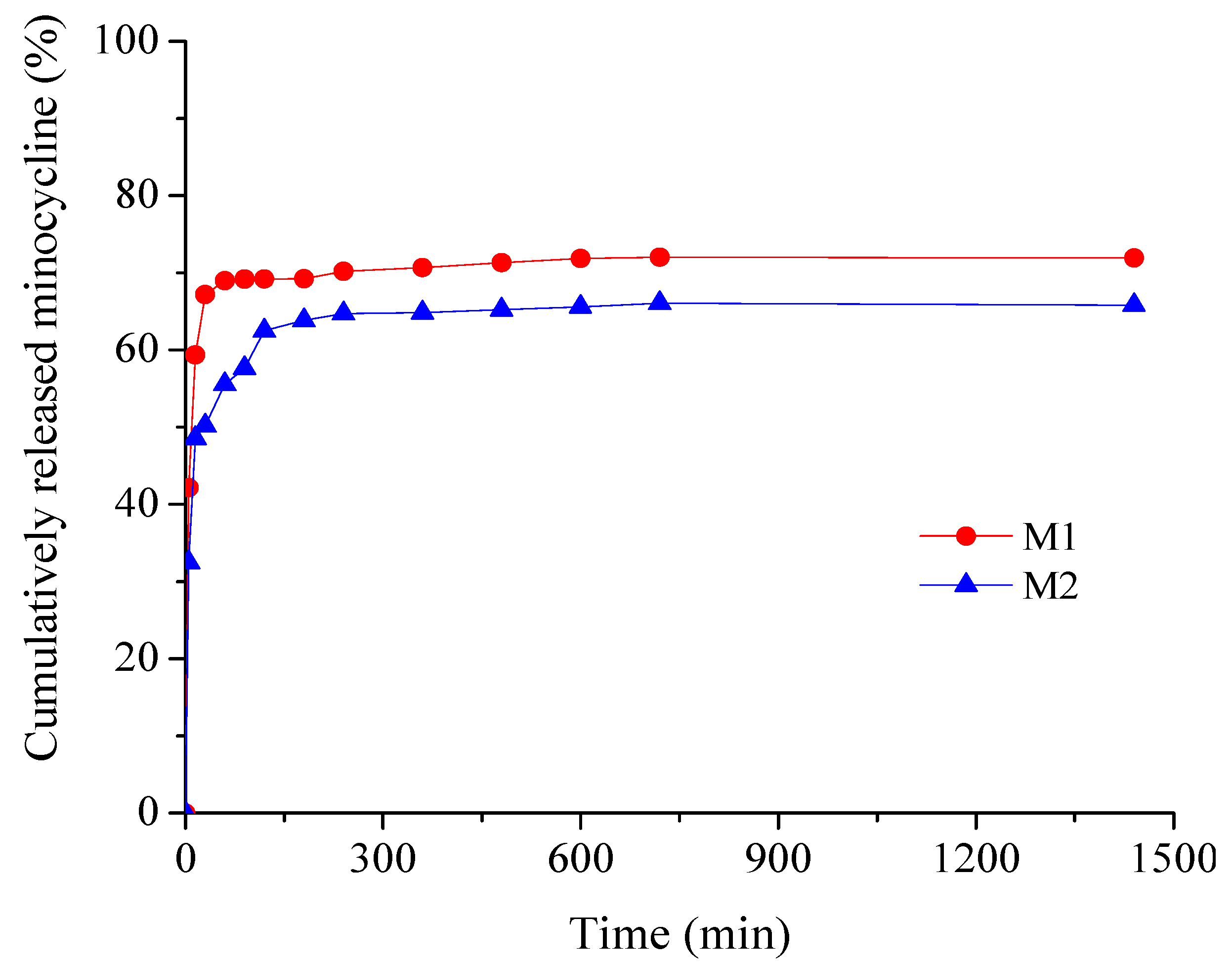 Materials 17 03510 g007 Materials 17 03510 g007