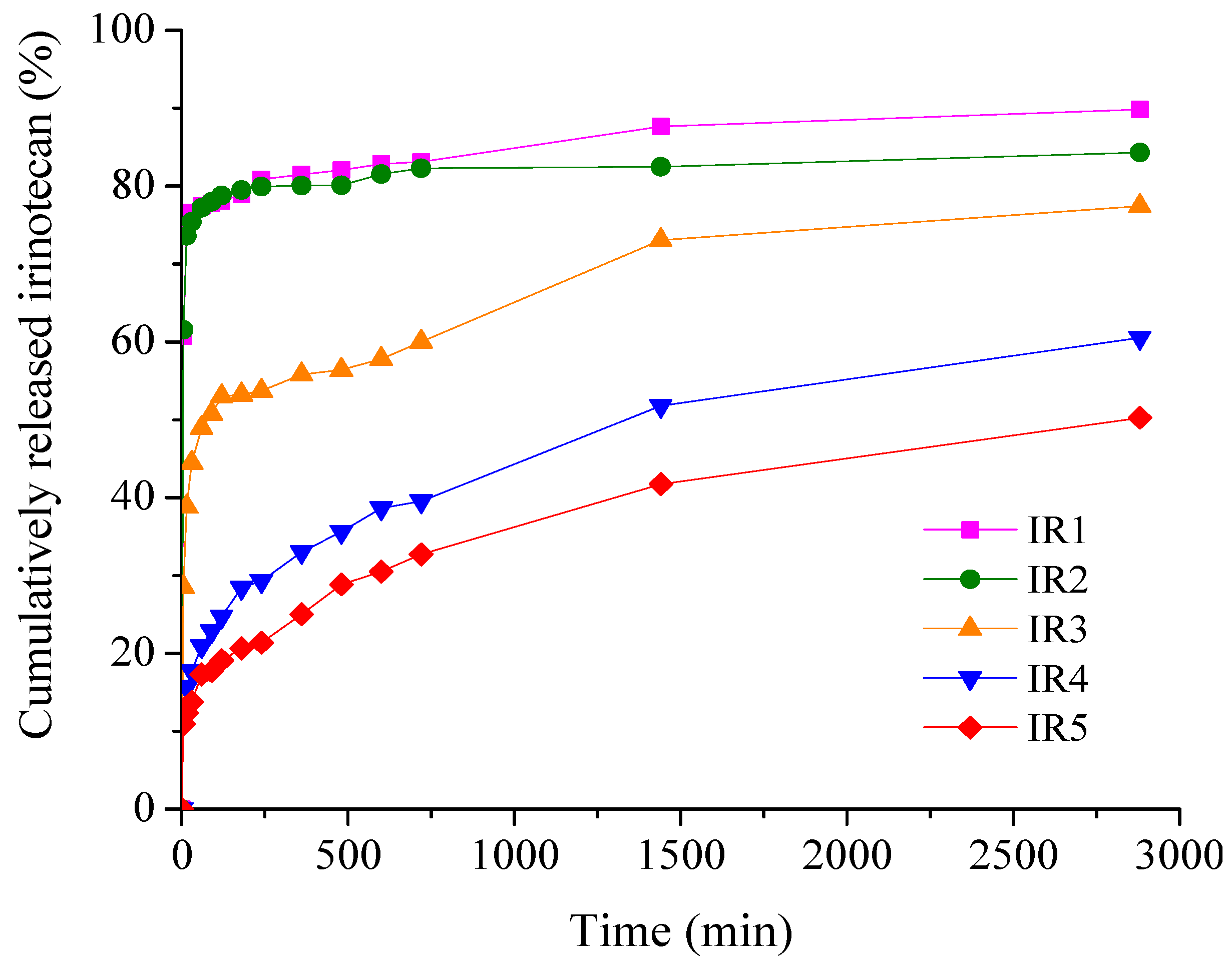 Materials 17 03510 g008 Materials 17 03510 g008