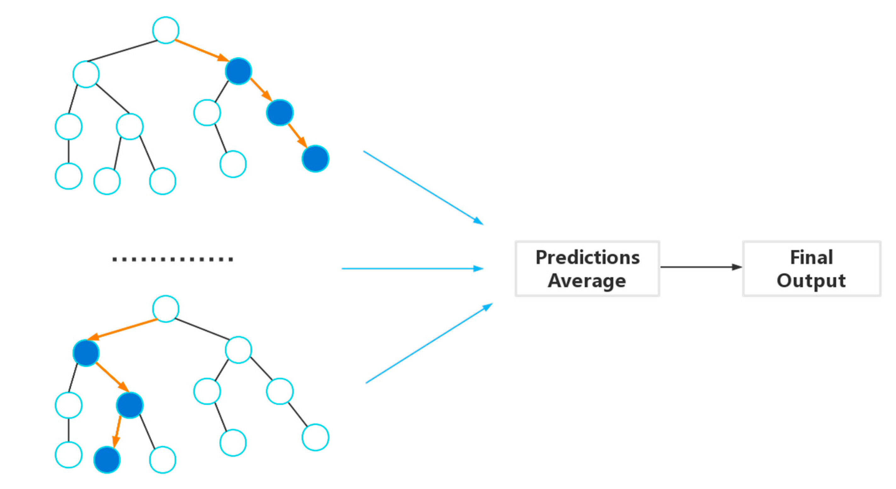 Materials 17 03512 g002
