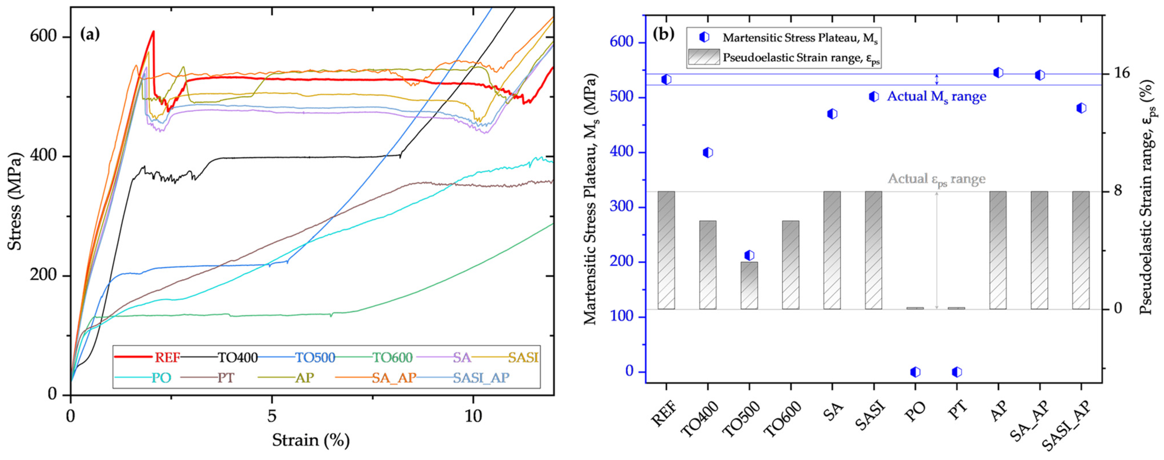 Materials 17 03513 g006