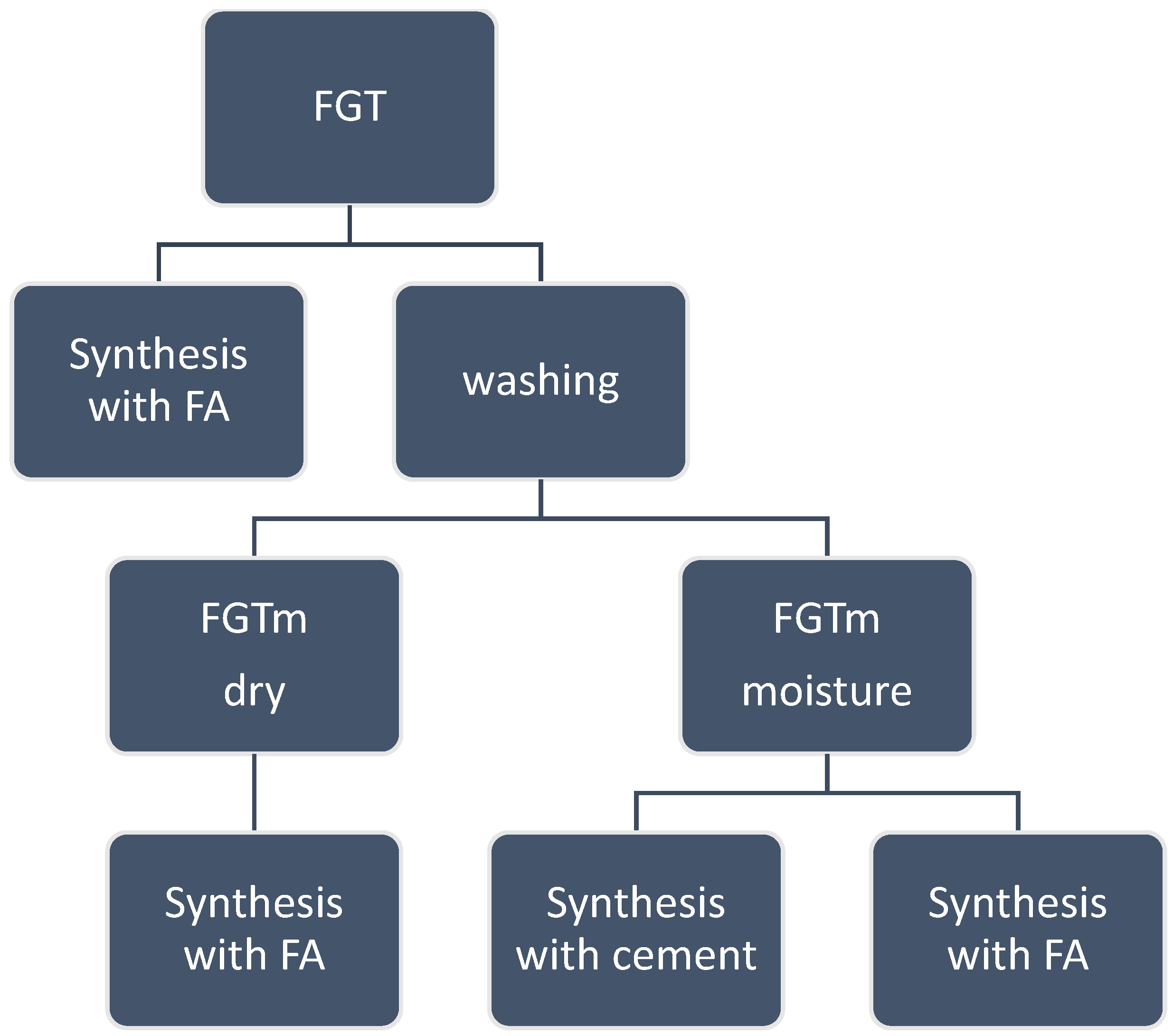 Materials 17 03515 g001