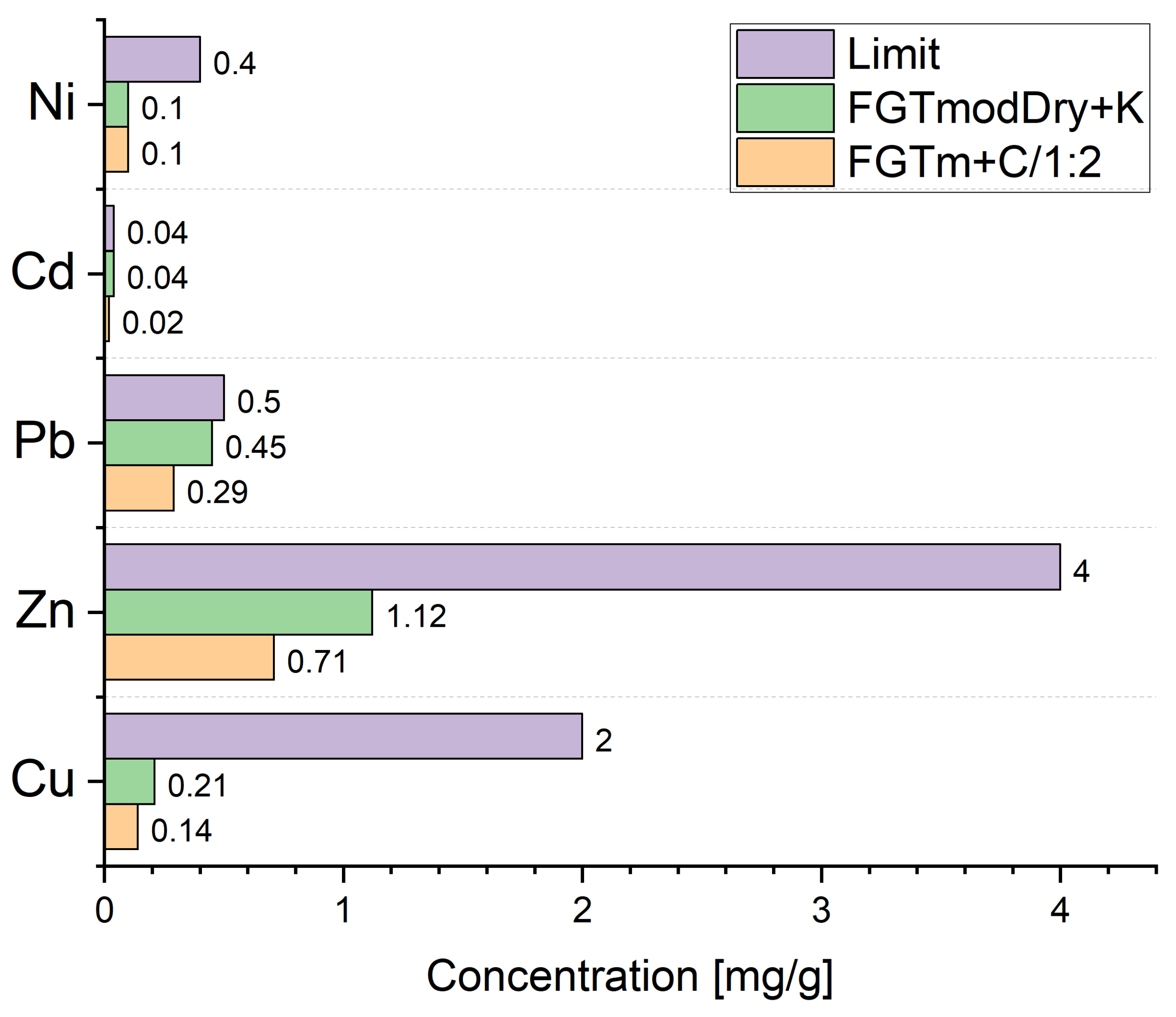 Materials 17 03515 g005