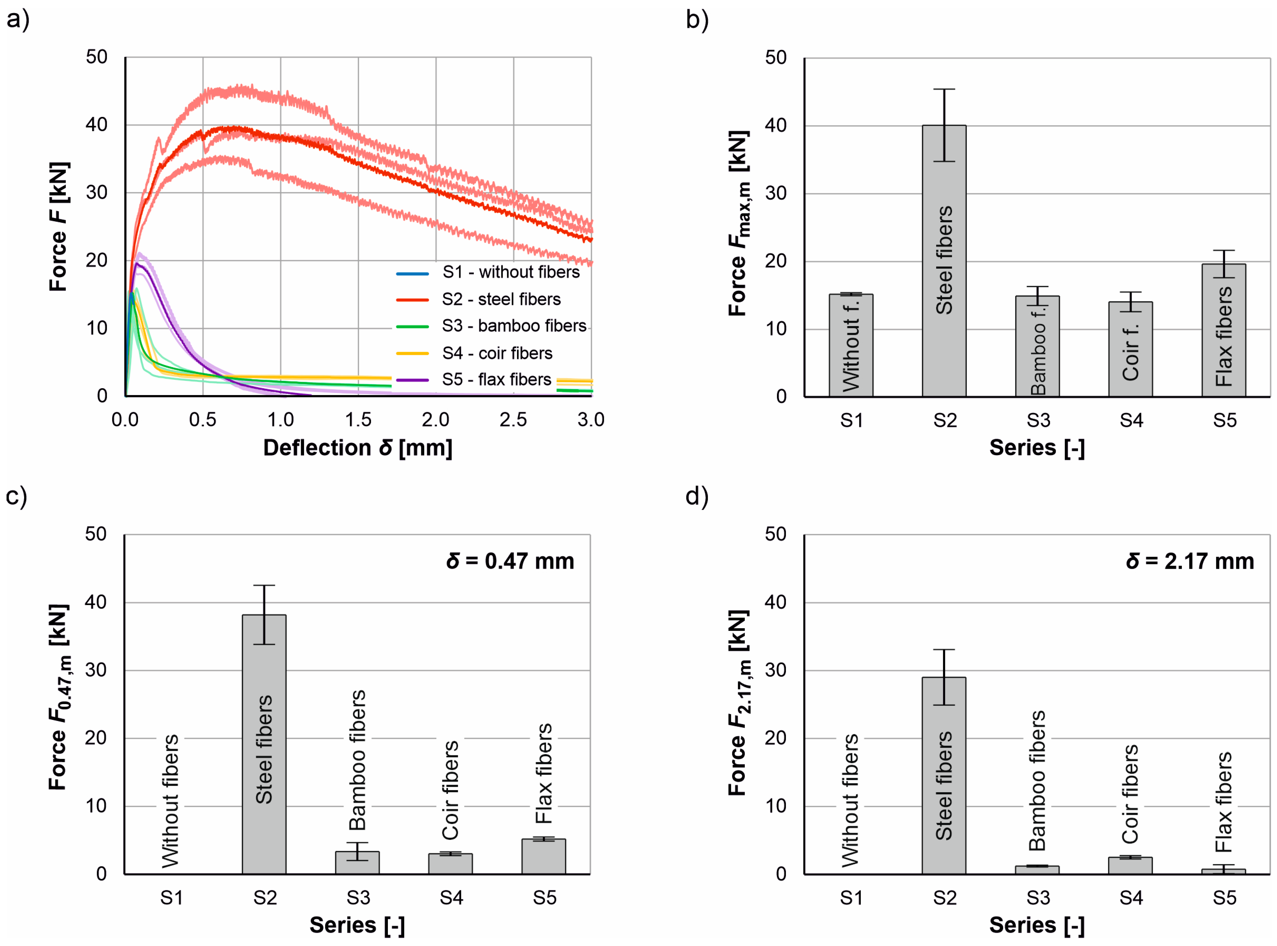 Materials 17 03519 g009