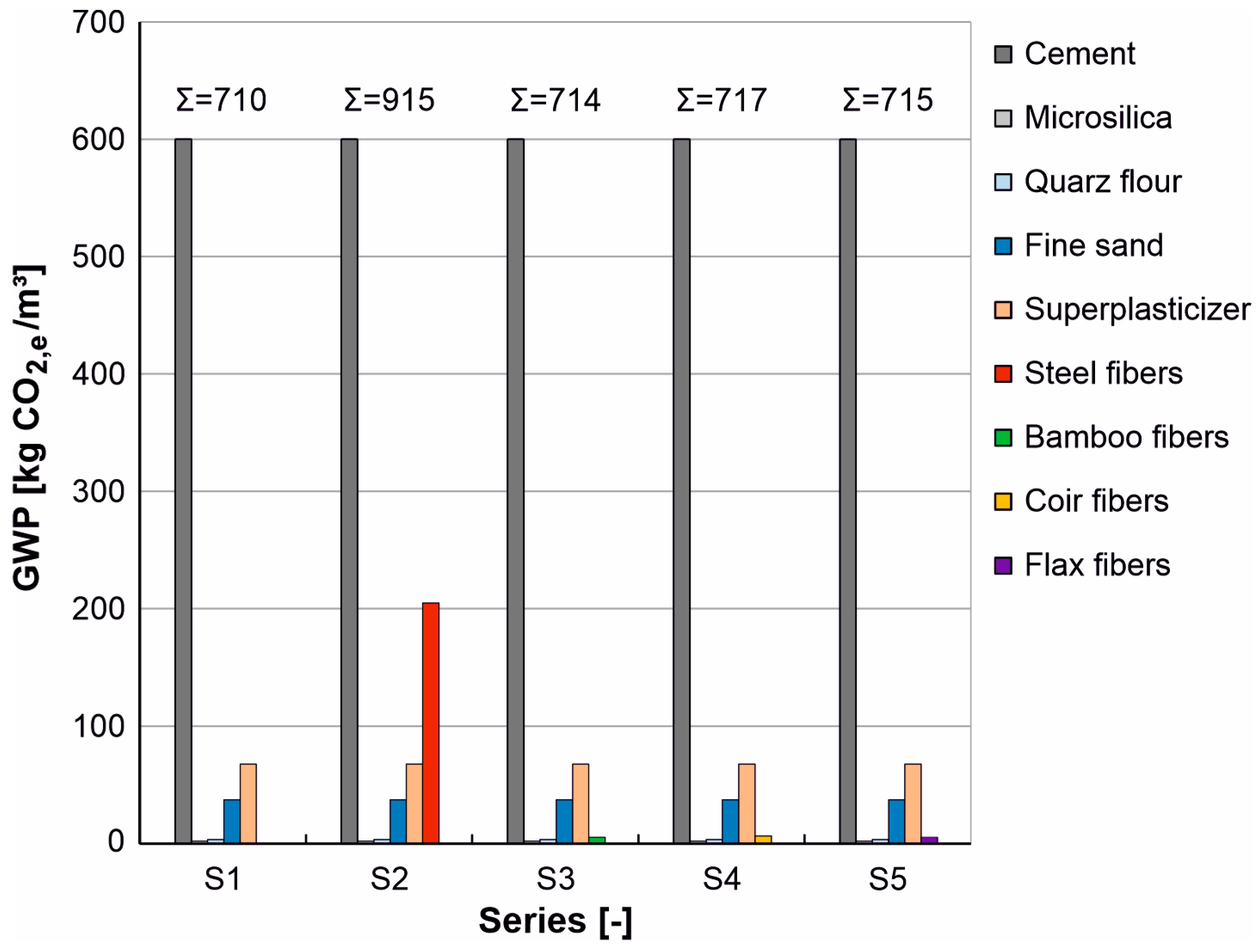 Materials 17 03519 g010