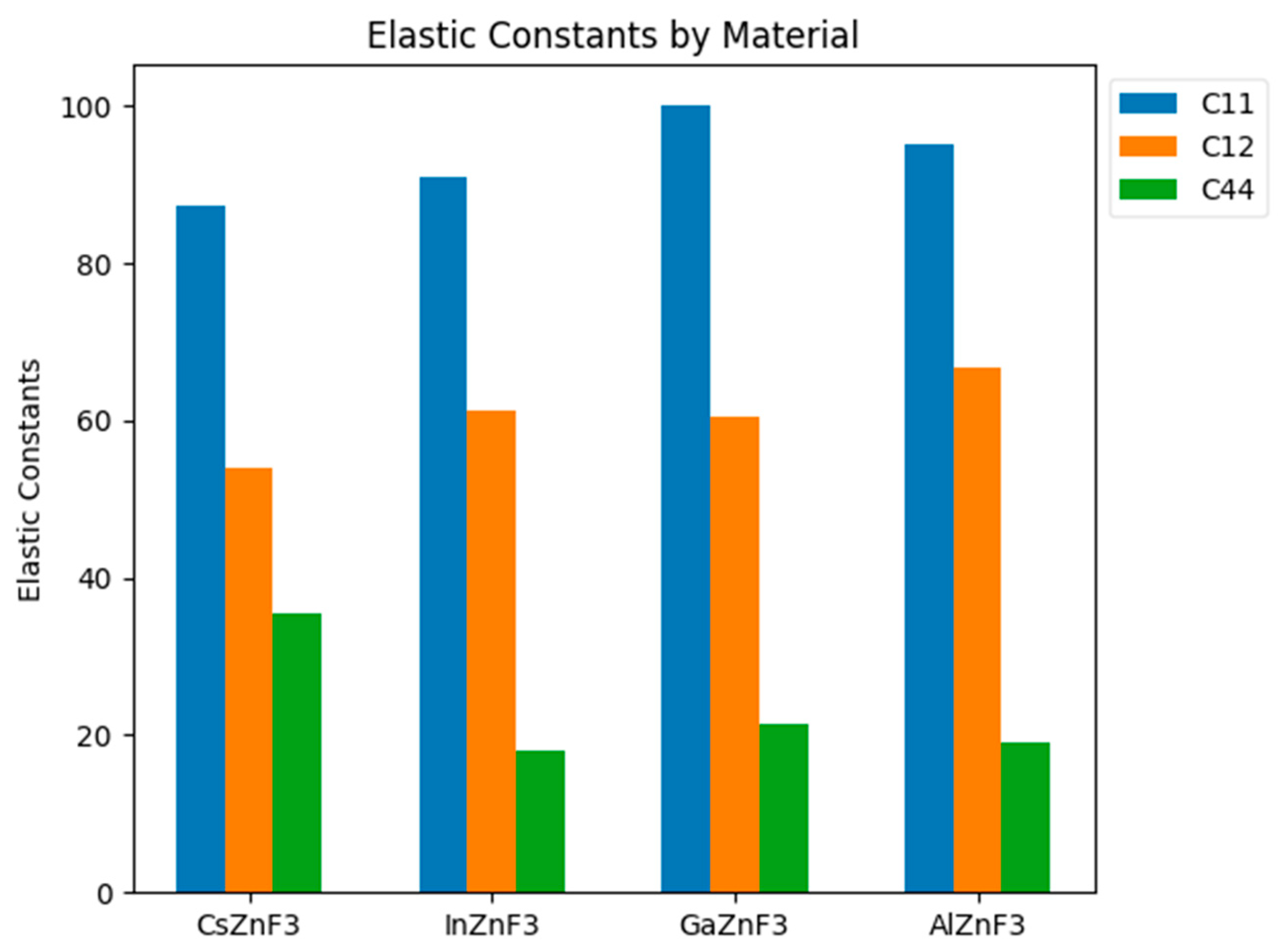 Materials 17 03521 g006