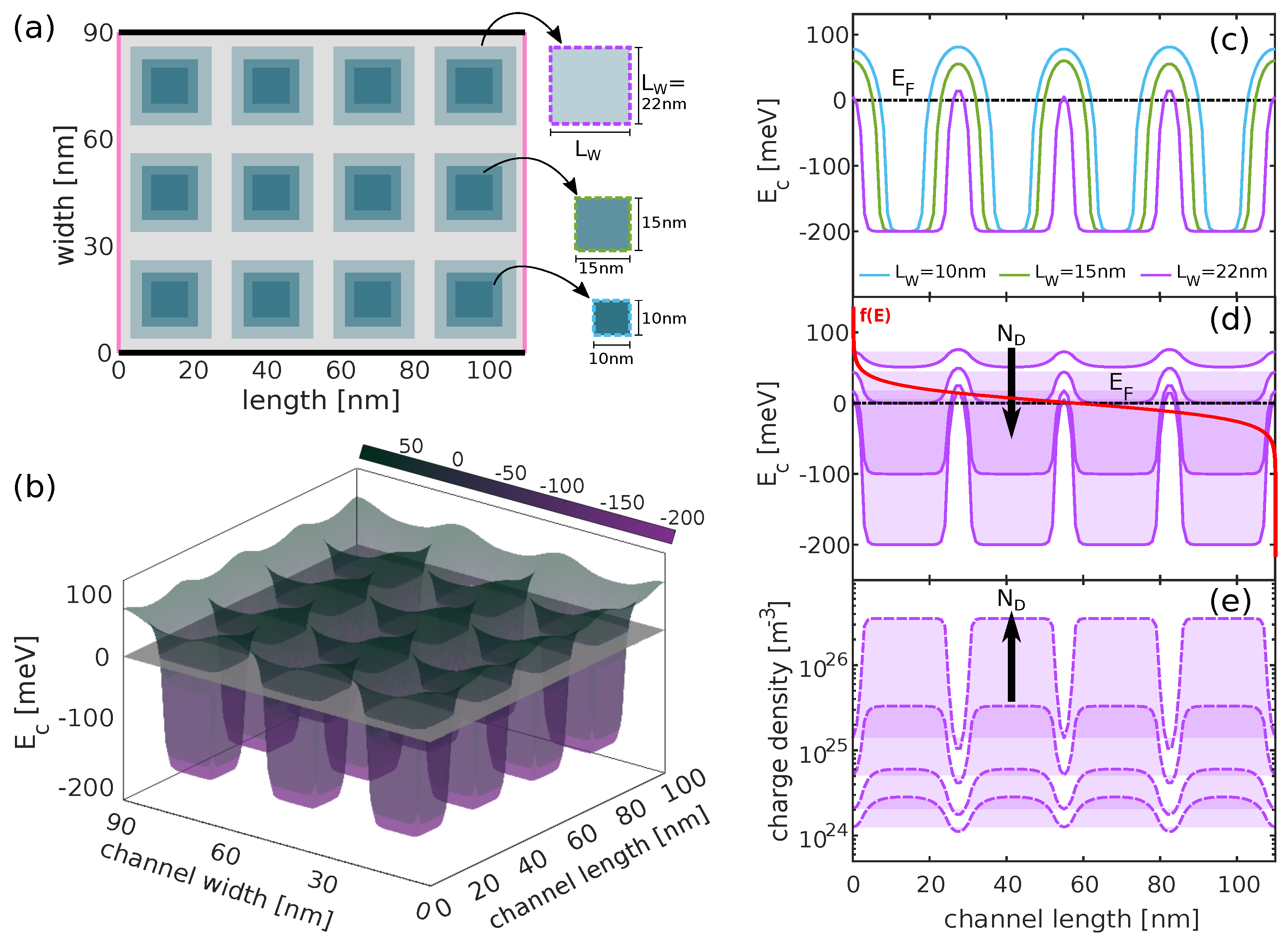 Materials 17 03522 g003 Materials 17 03522 g003