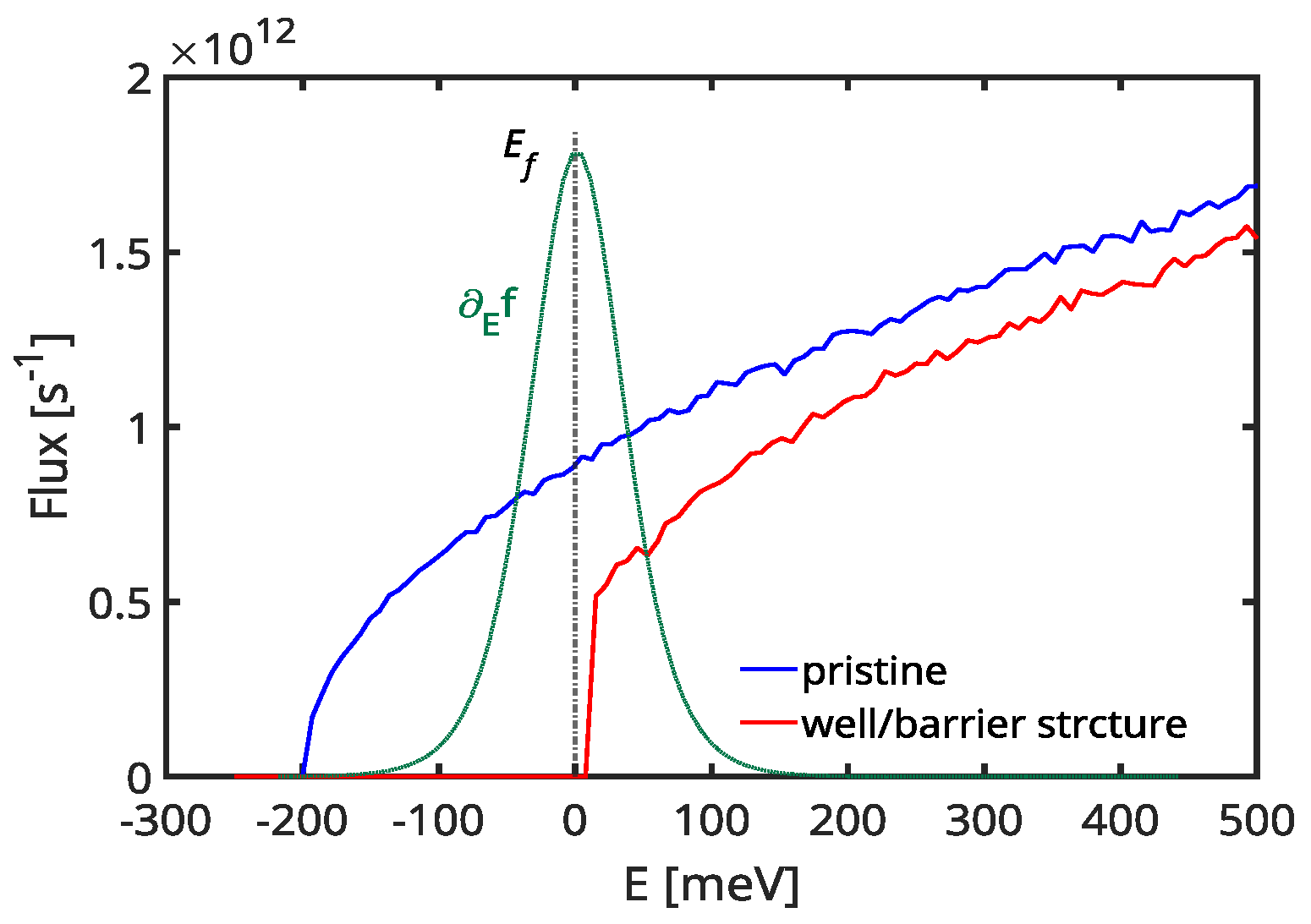 Materials 17 03522 g005 Materials 17 03522 g005
