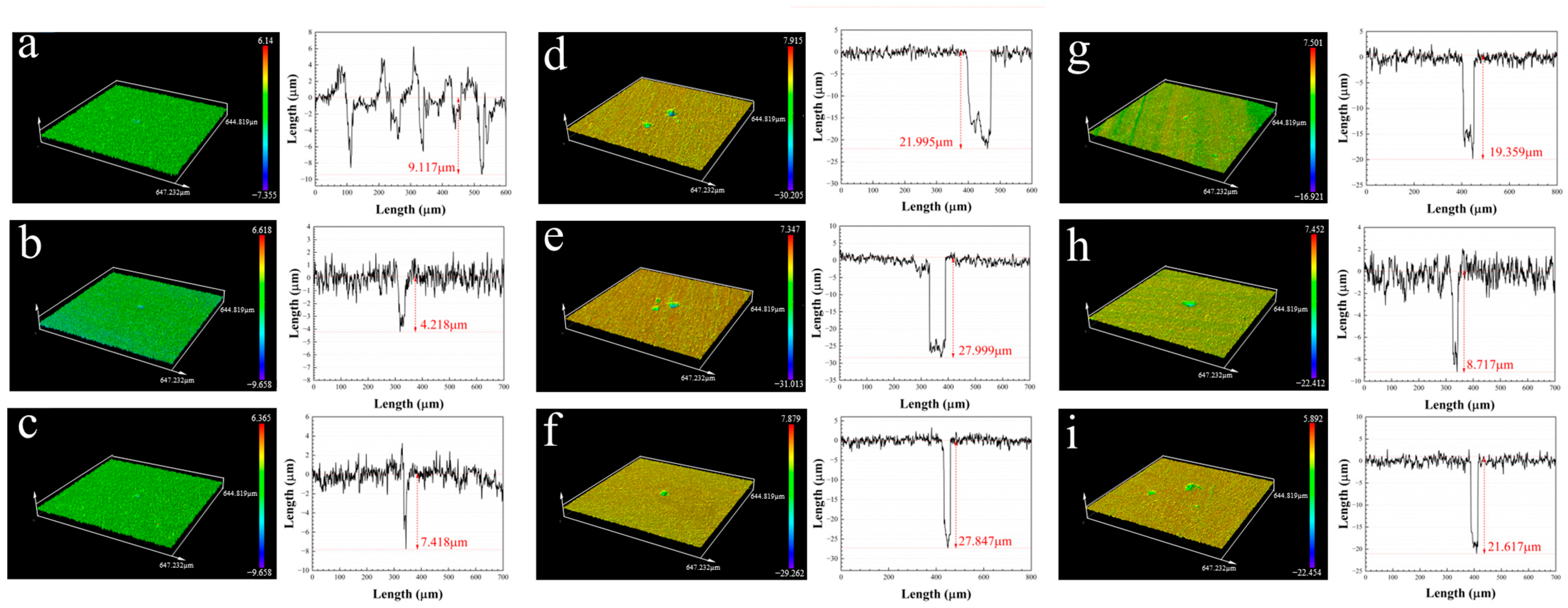 Materials 17 03523 g002