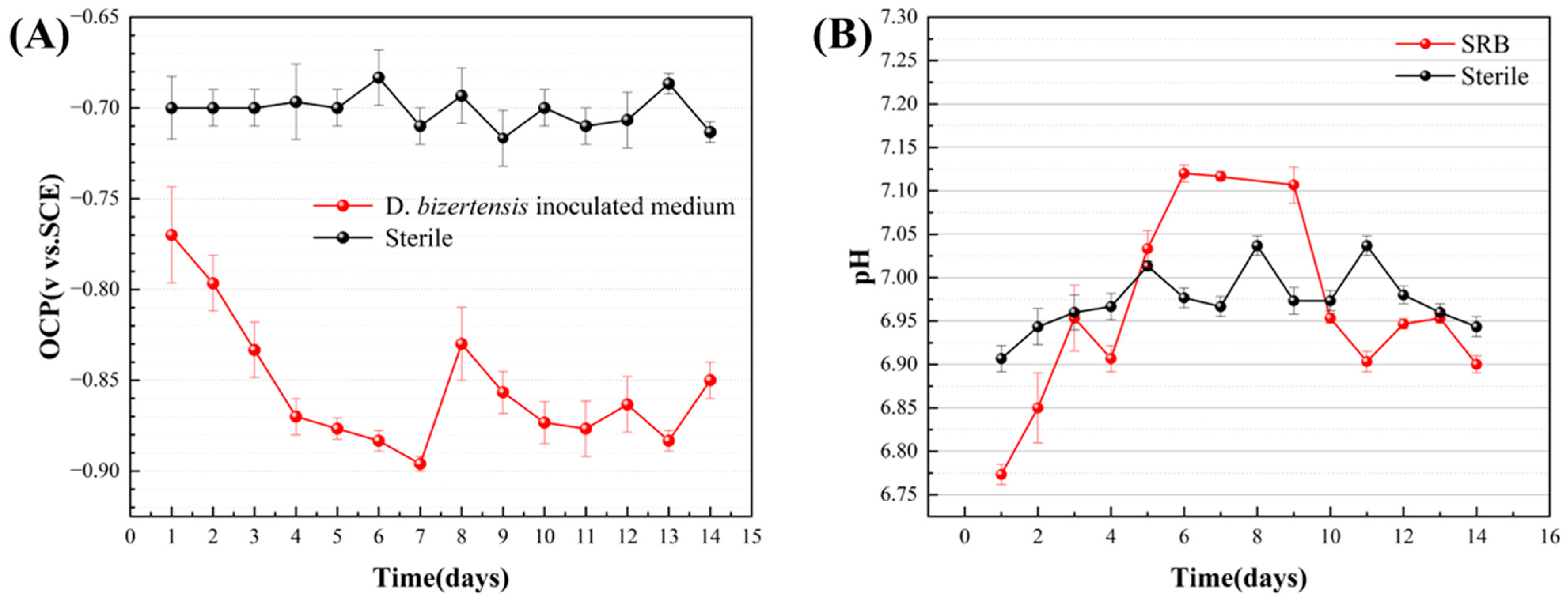 Materials 17 03523 g010