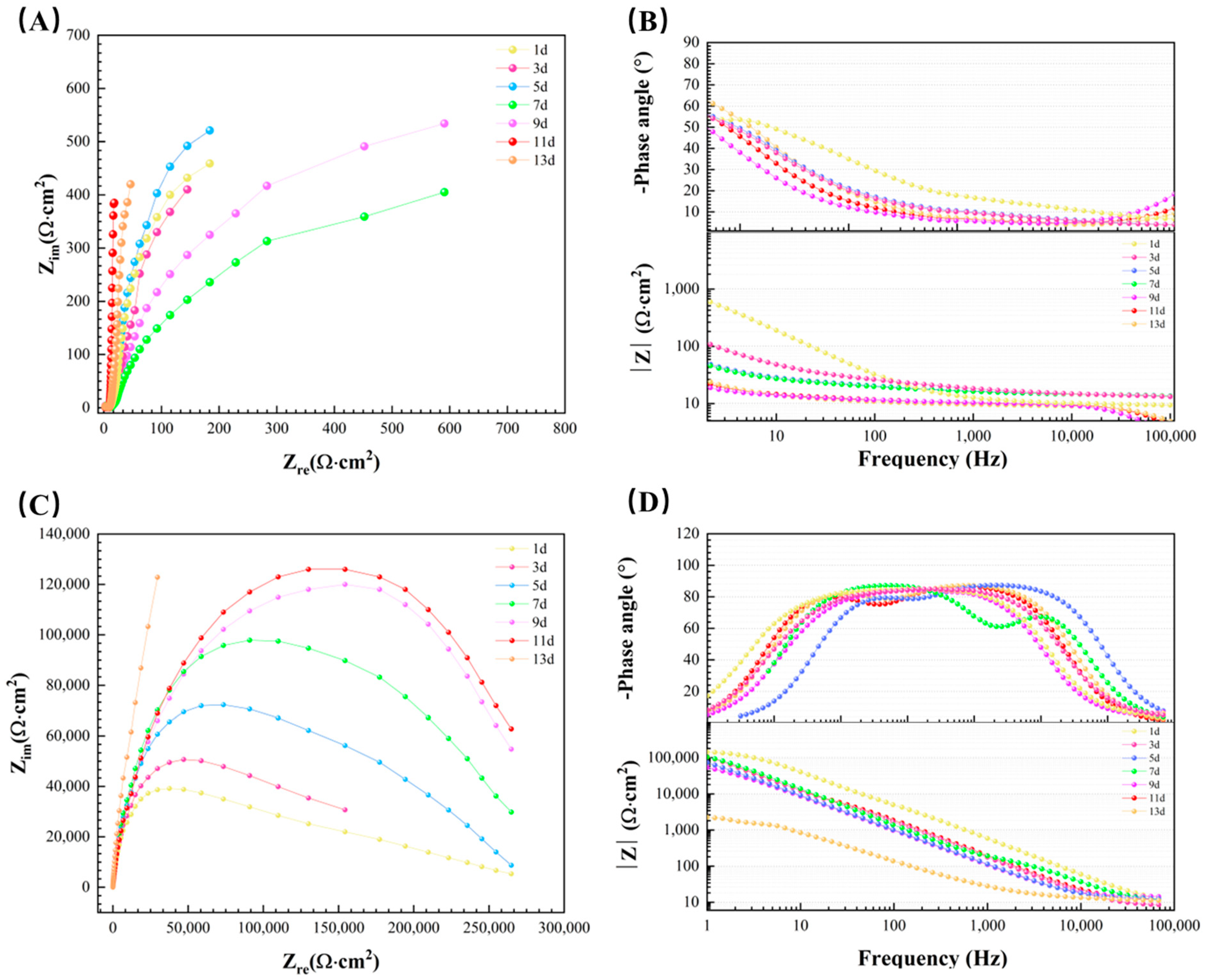 Materials 17 03523 g011