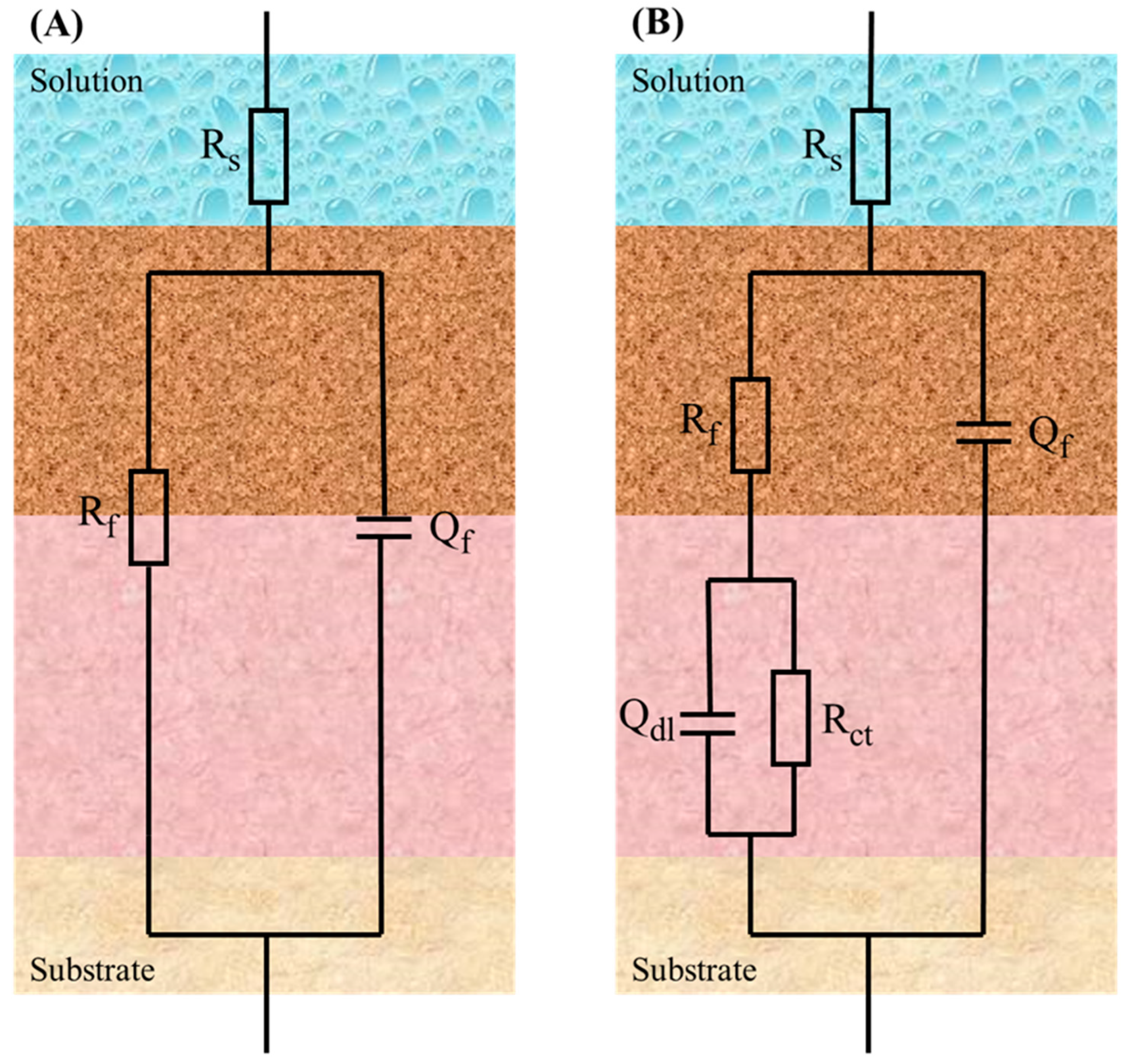 Materials 17 03523 g012