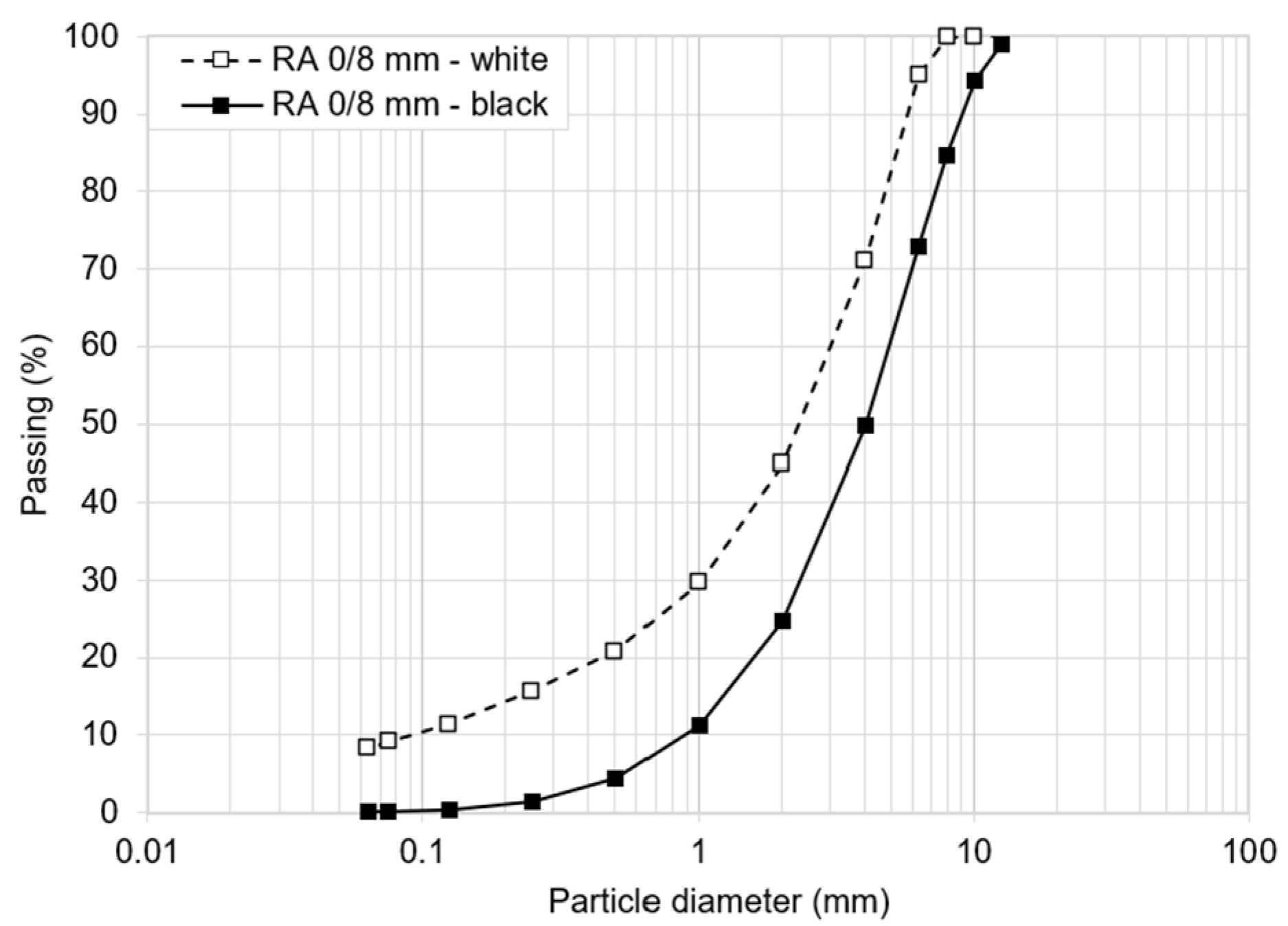 Materials 17 03526 g002
