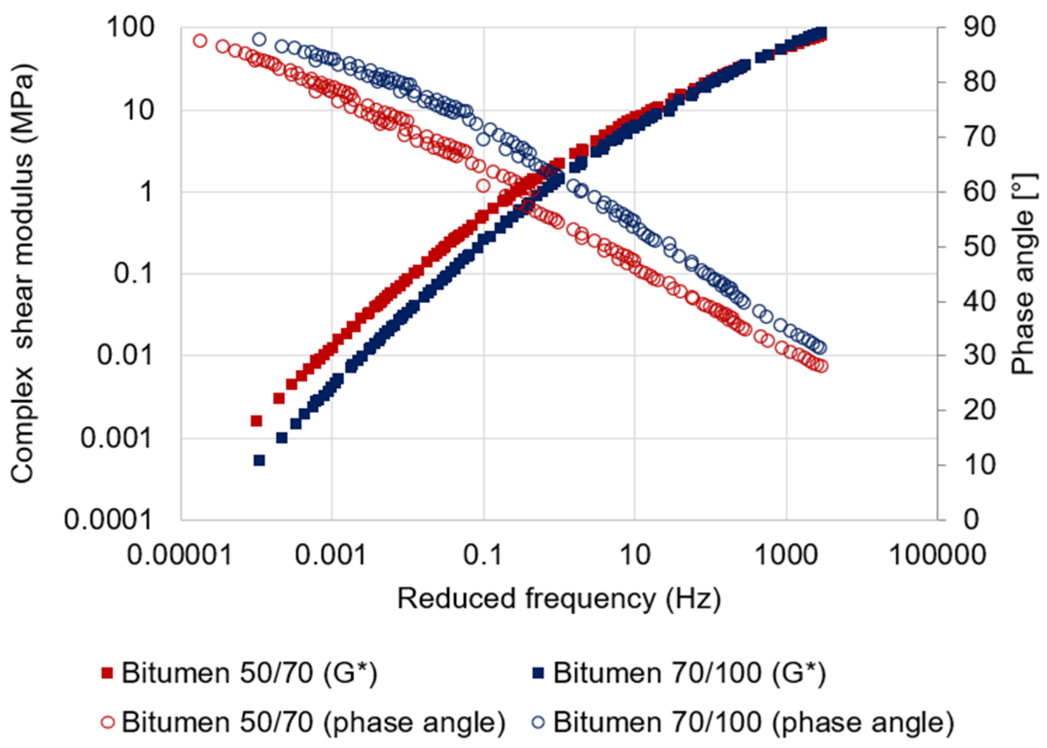 Materials 17 03526 g003