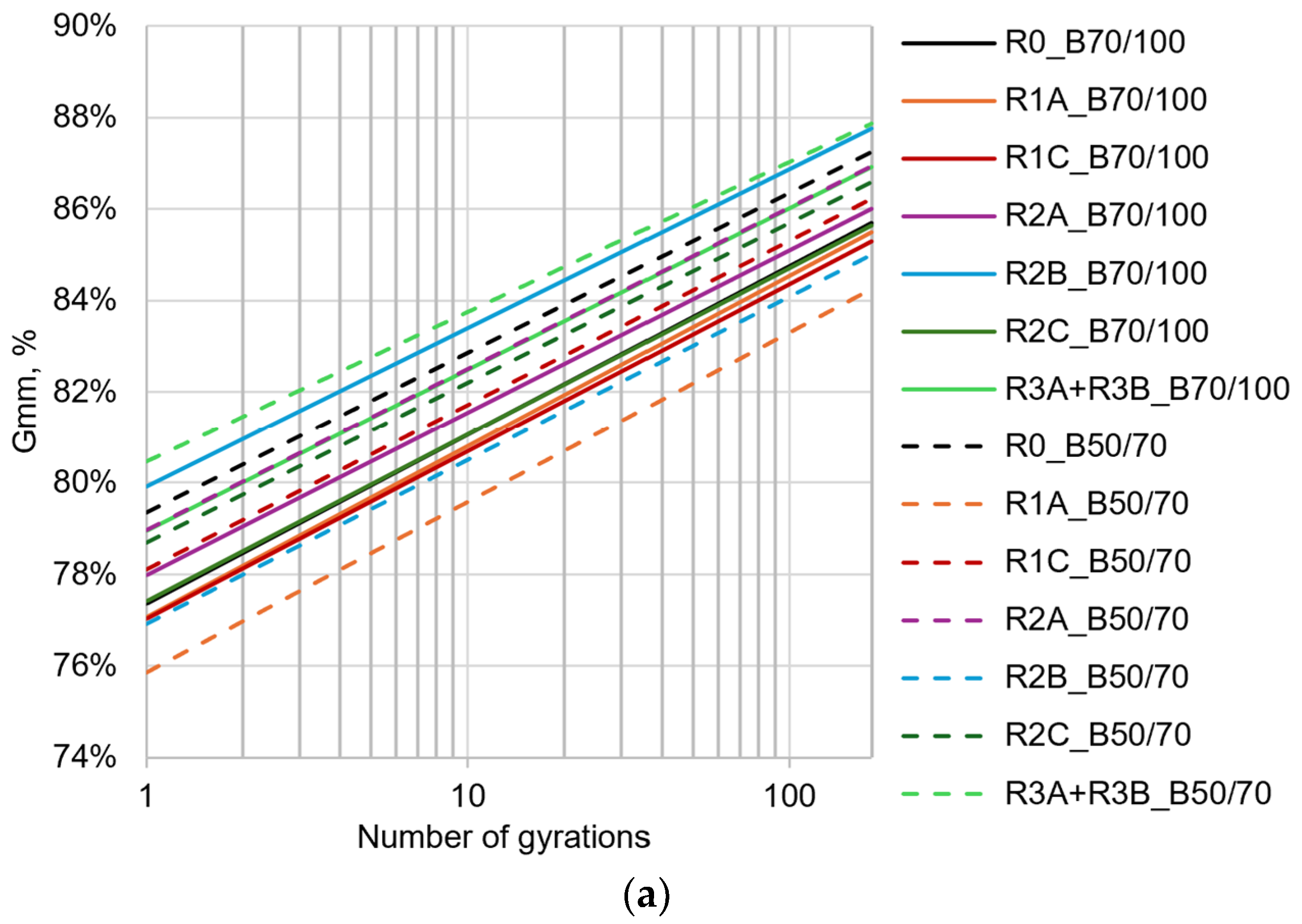 Materials 17 03526 g006a