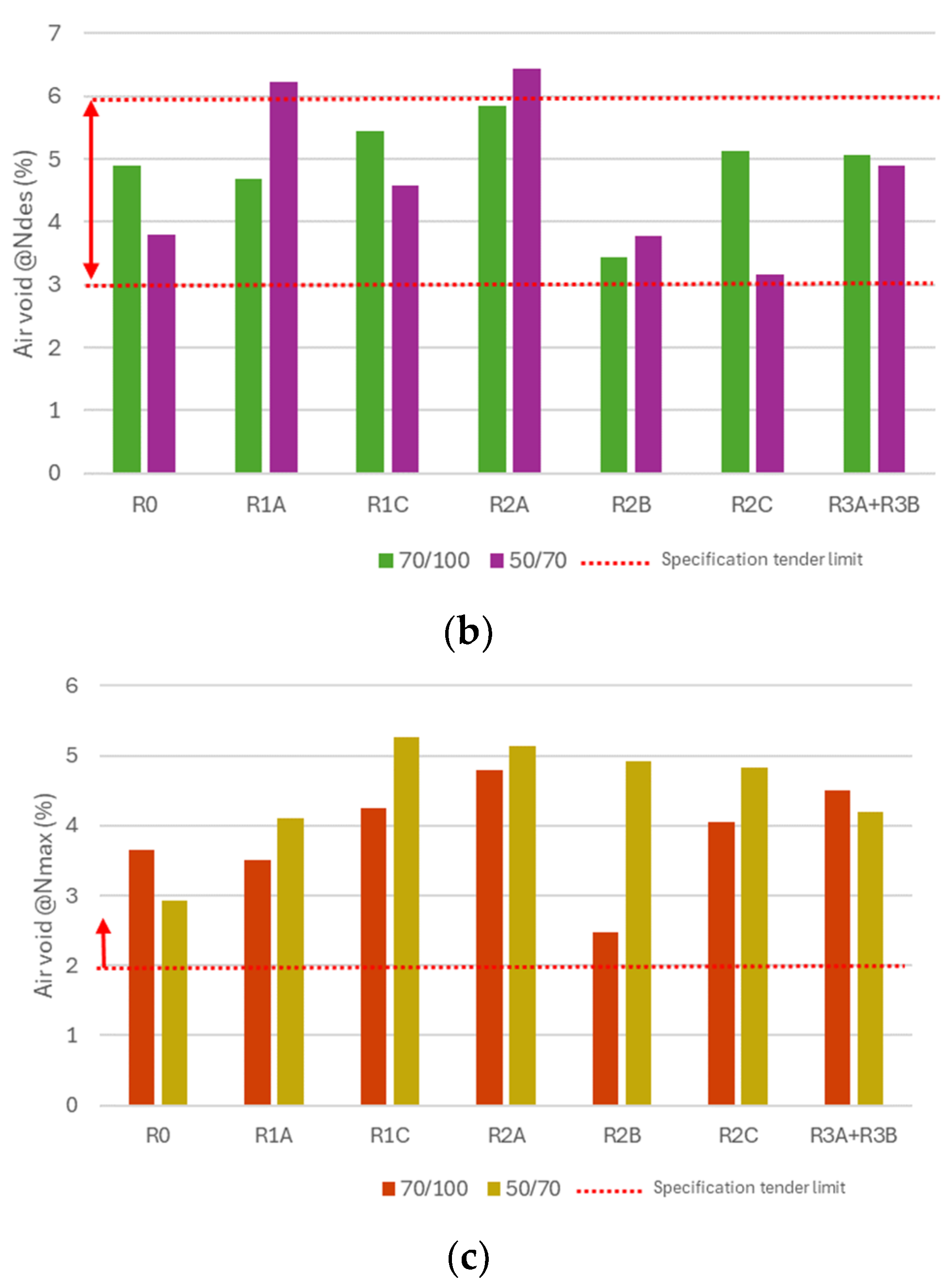 Materials 17 03526 g007b