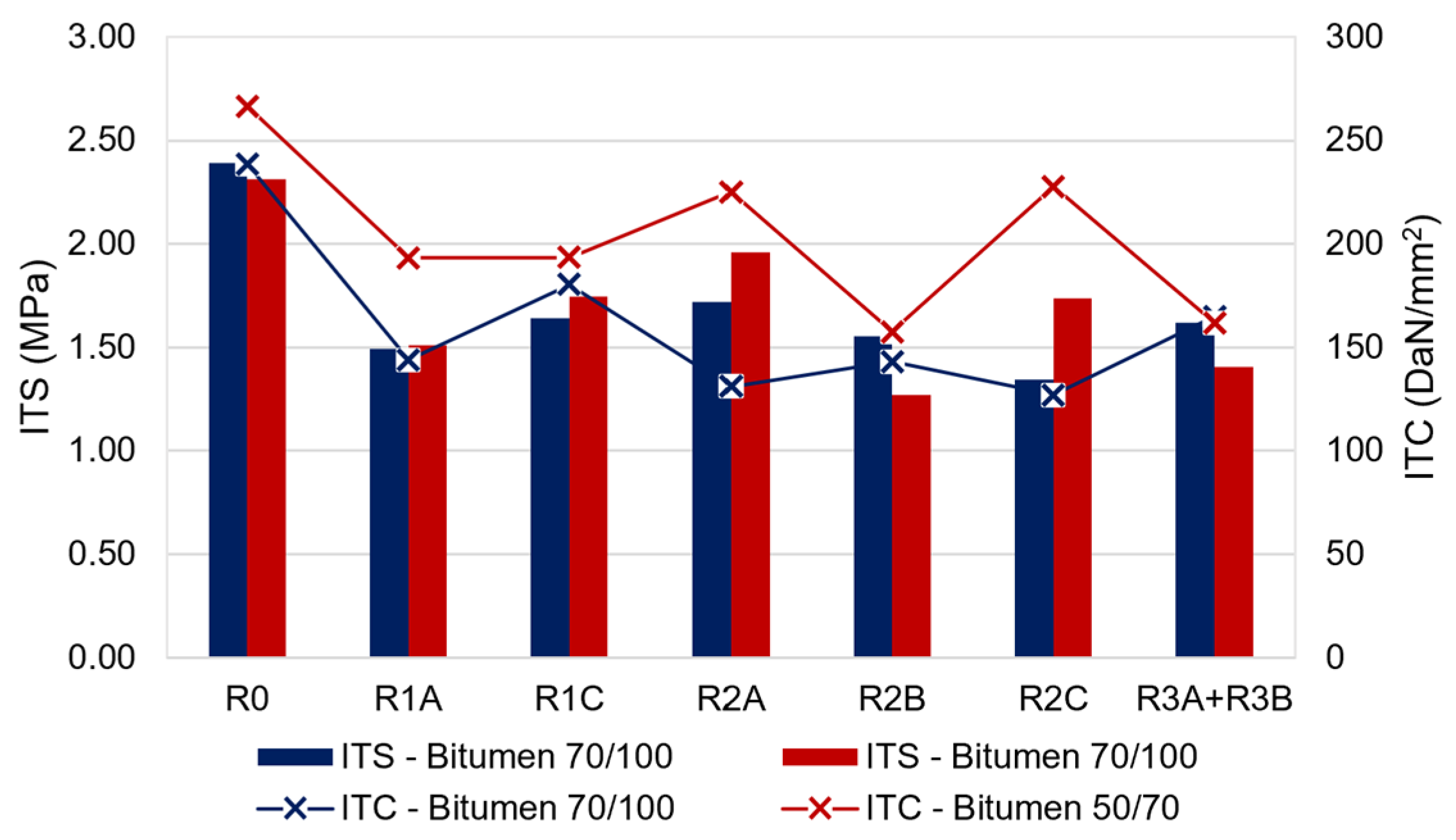 Materials 17 03526 g008