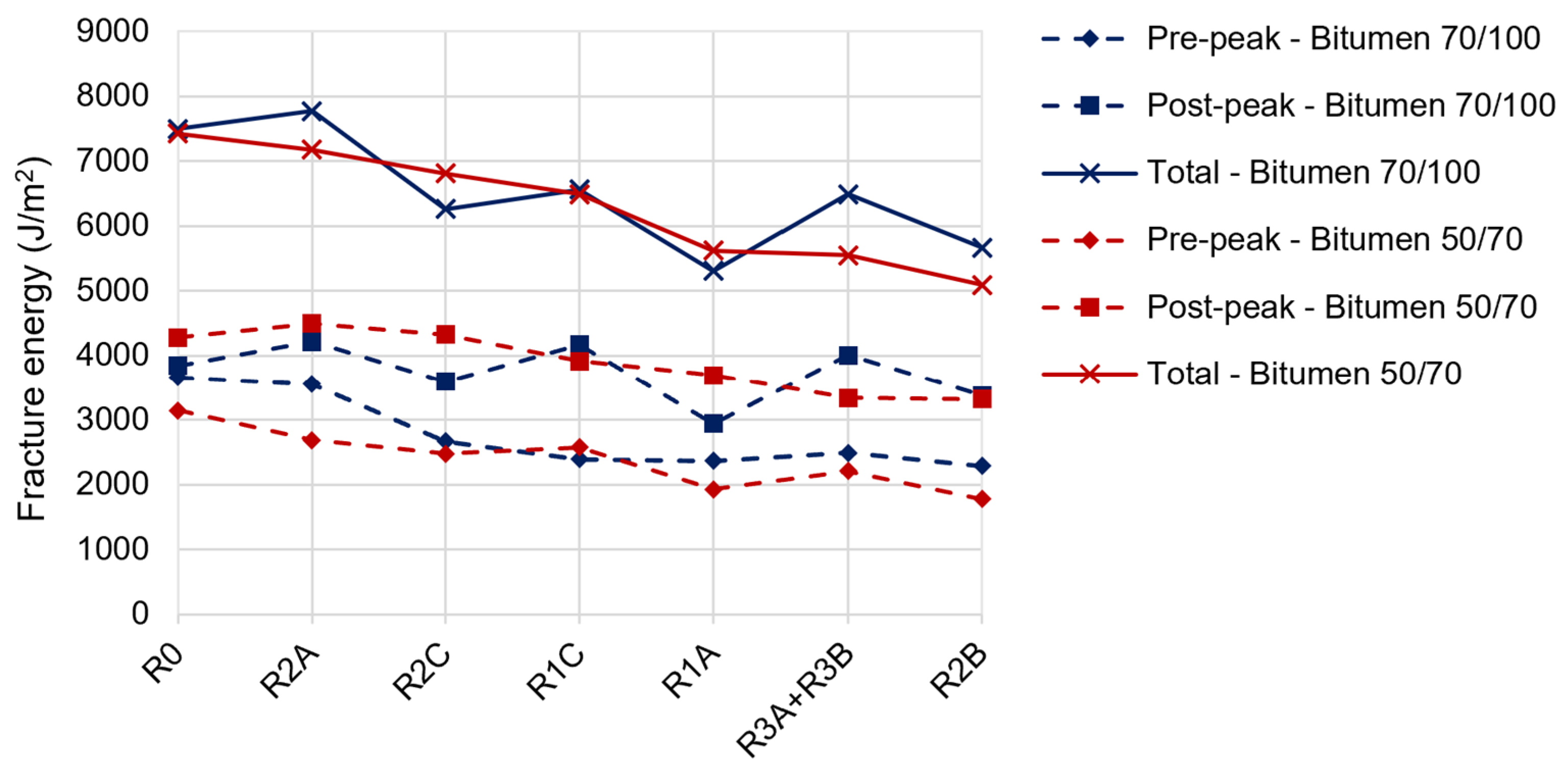 Materials 17 03526 g009