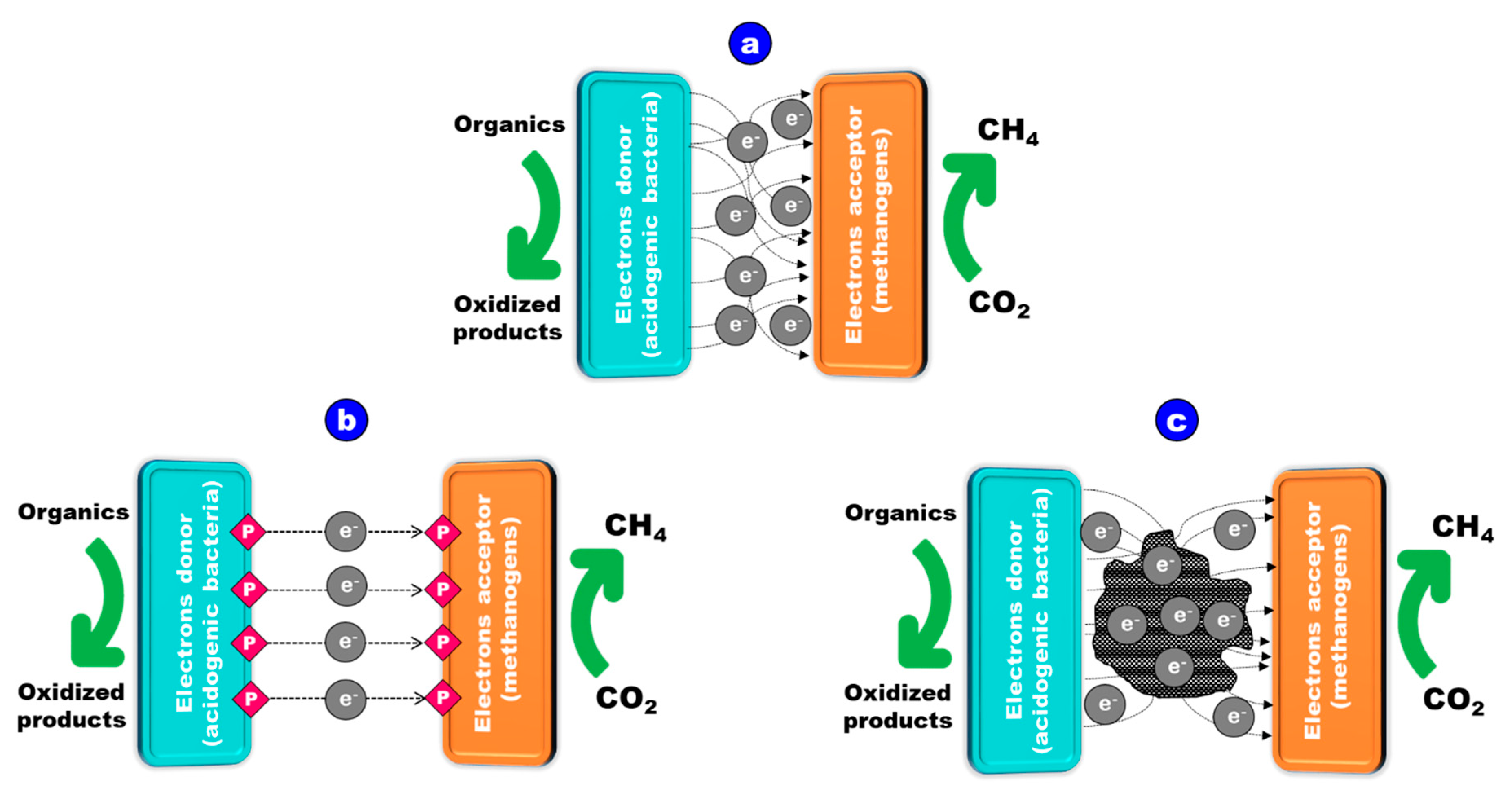 Materials 17 03527 g003