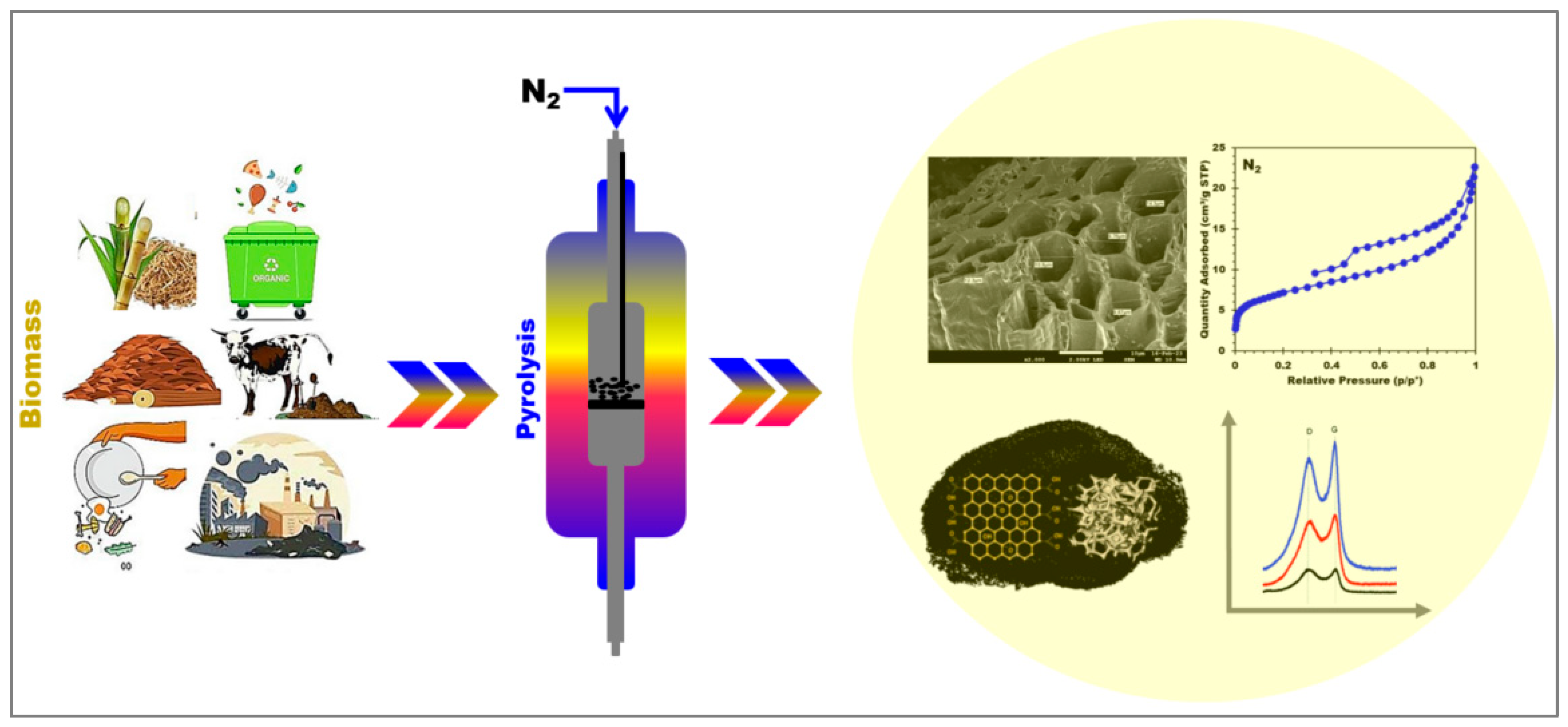 Materials 17 03527 g004