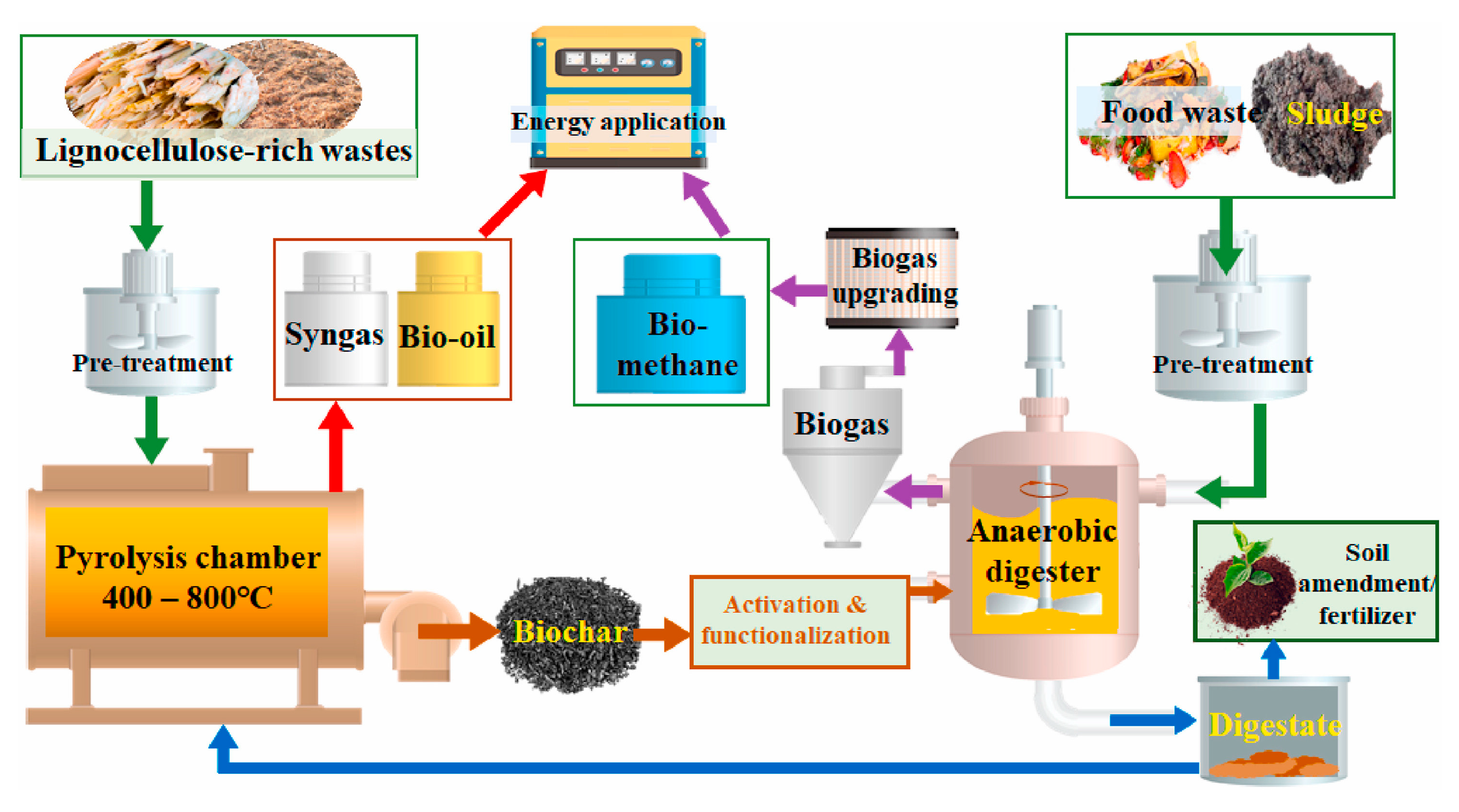 Materials 17 03527 g005