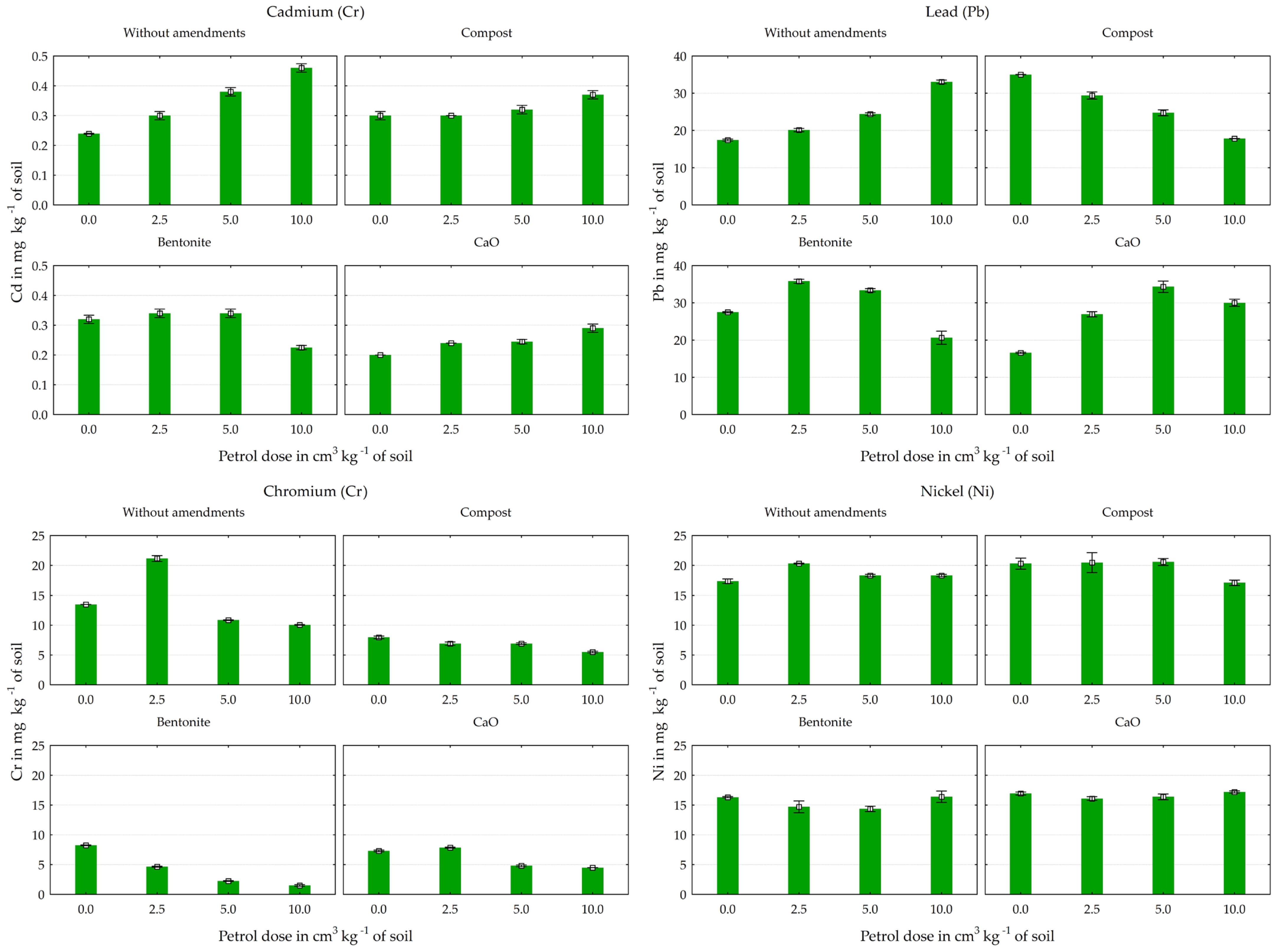 Materials 17 03528 g002
