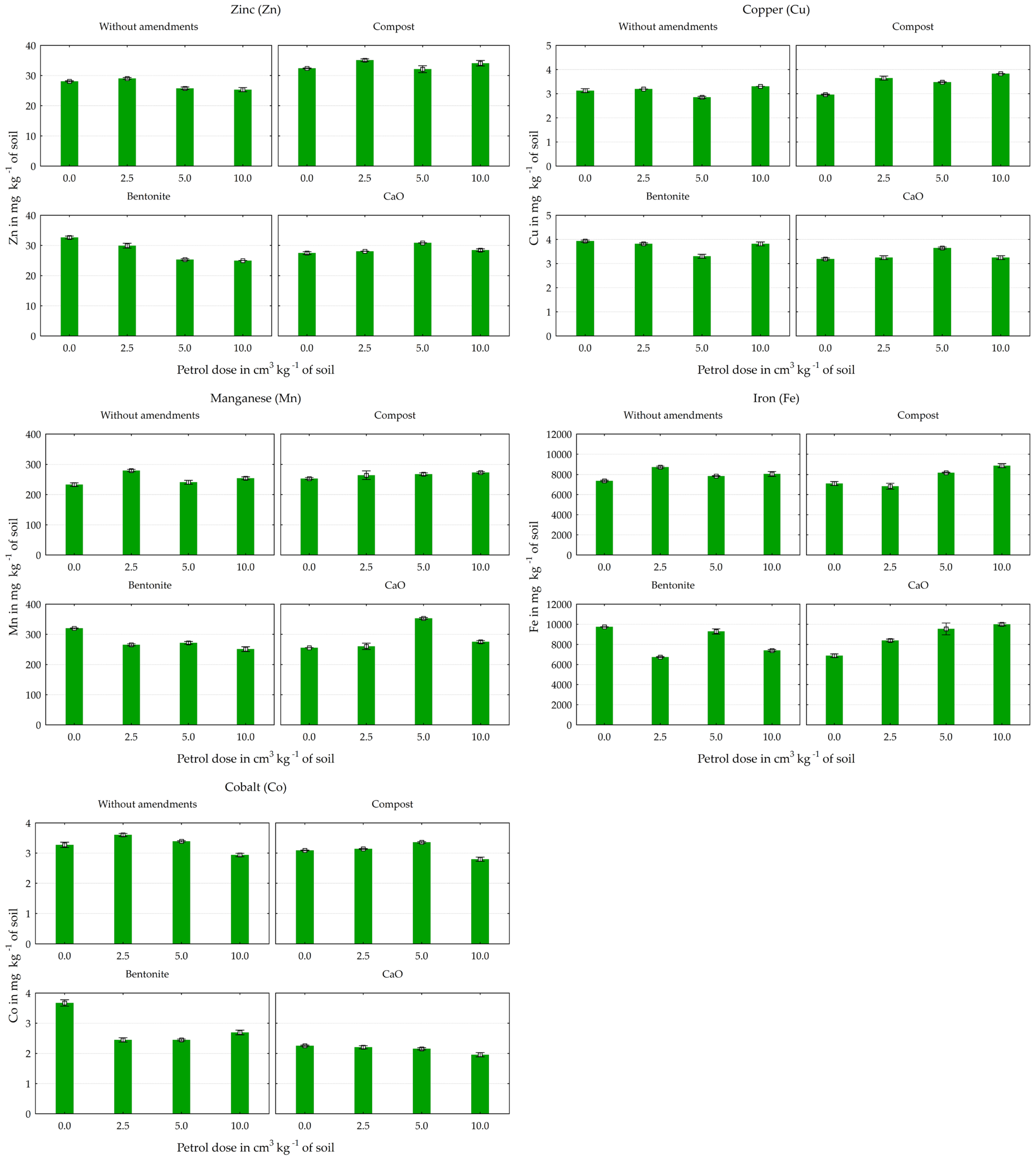 Materials 17 03528 g003