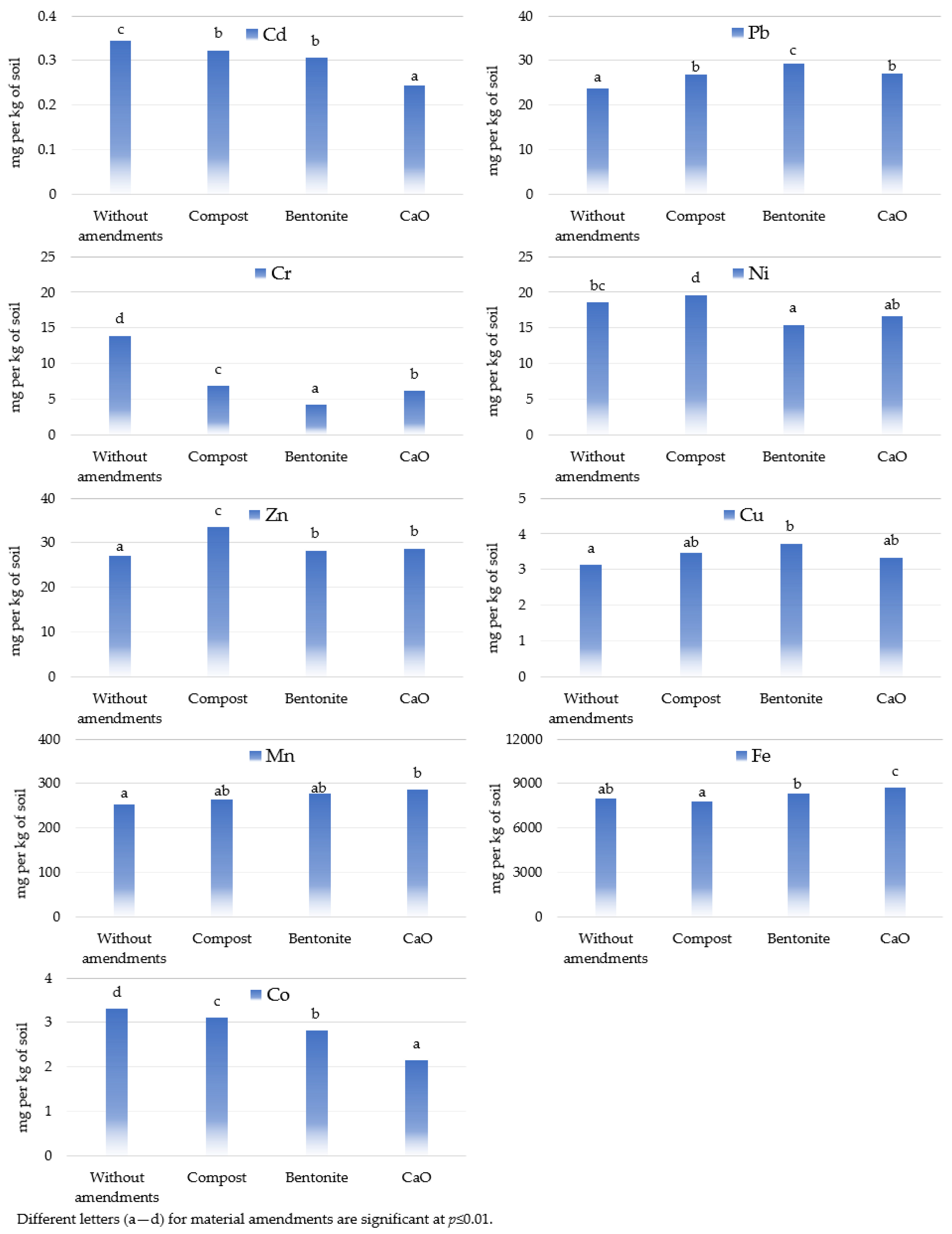 Materials 17 03528 g004