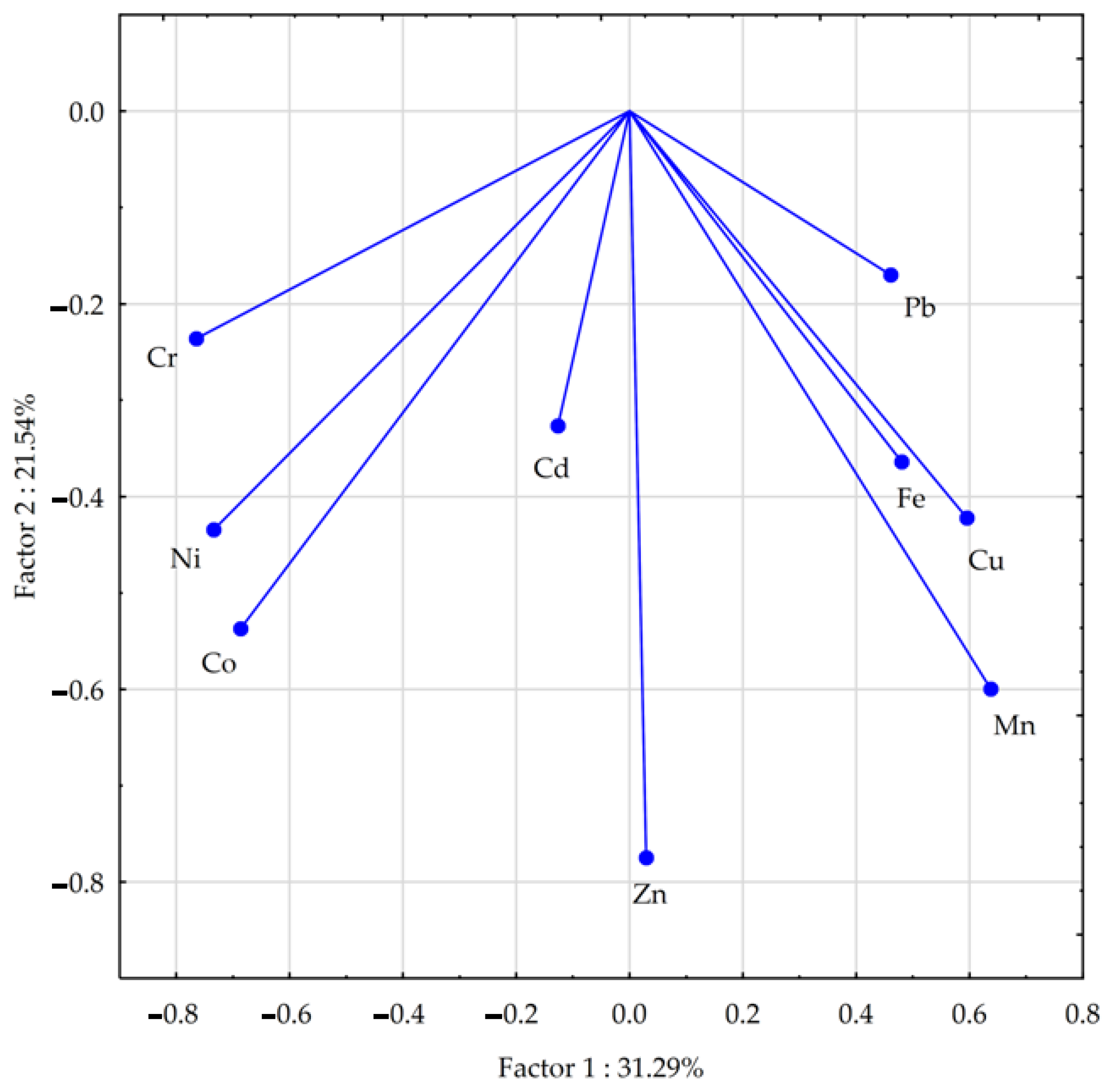 Materials 17 03528 g005