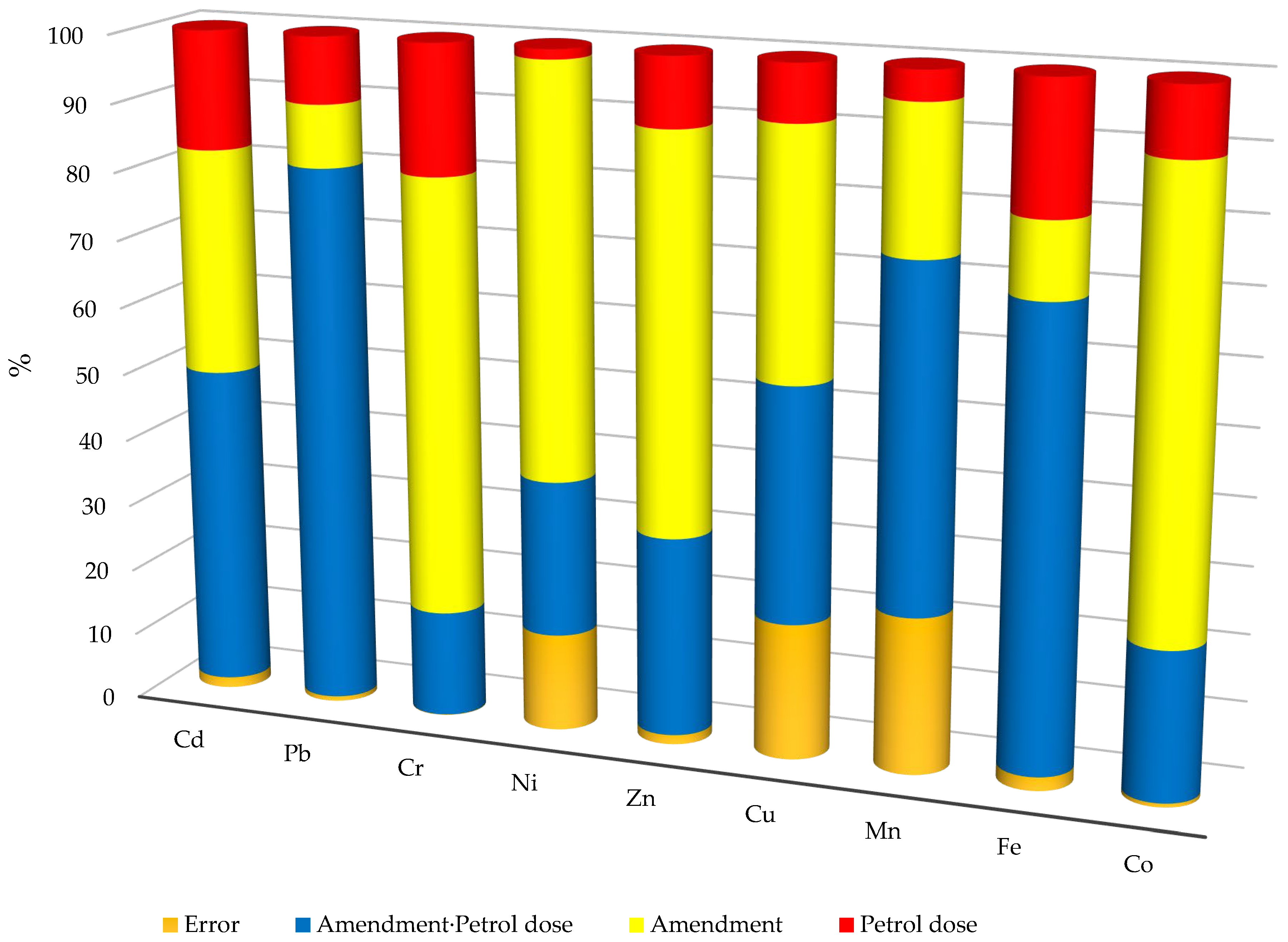 Materials 17 03528 g007