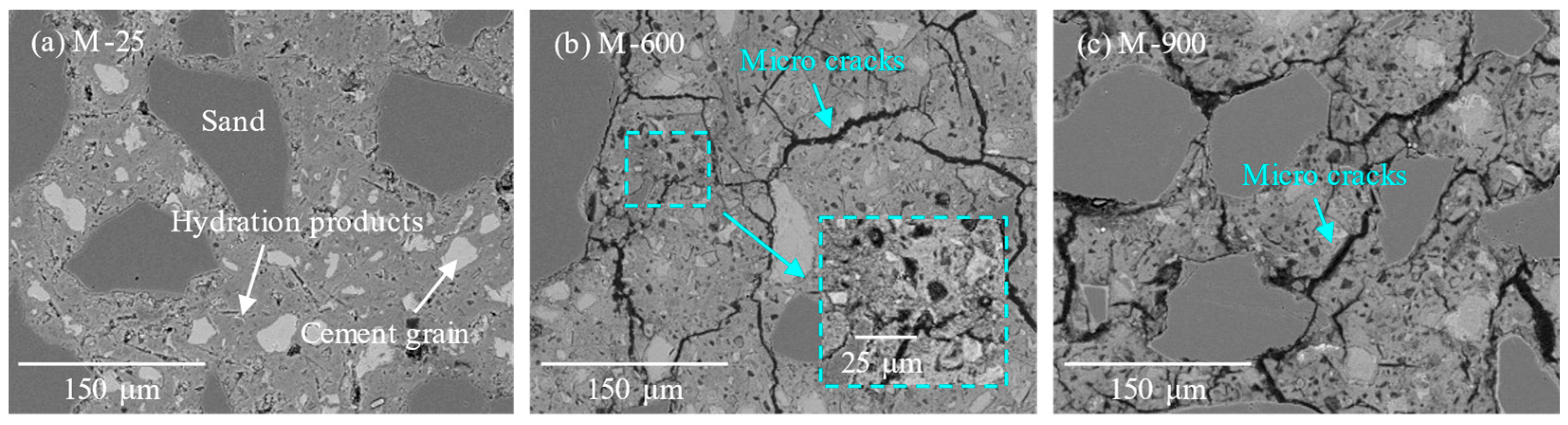 Materials 17 03531 g006