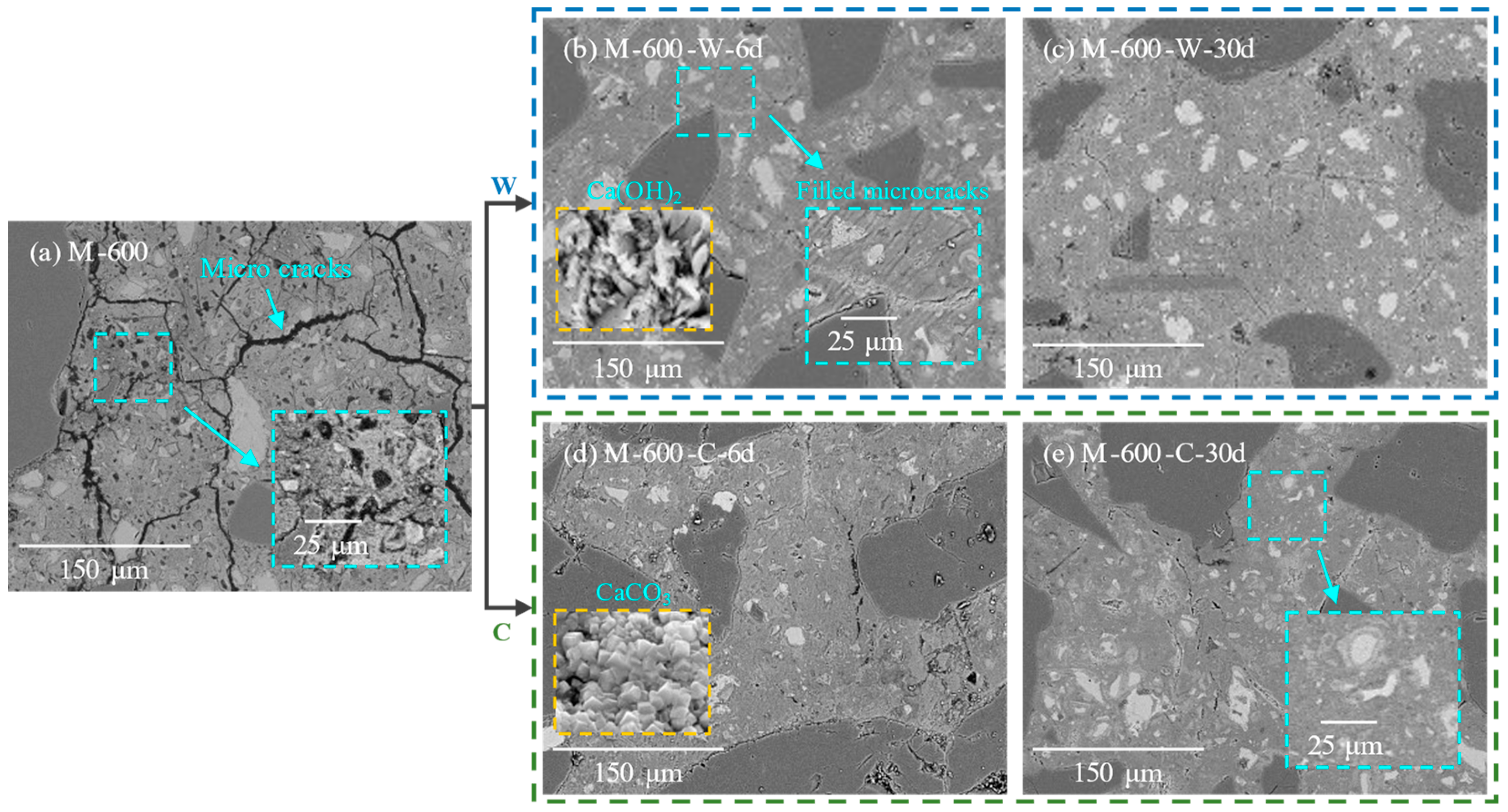 Materials 17 03531 g007