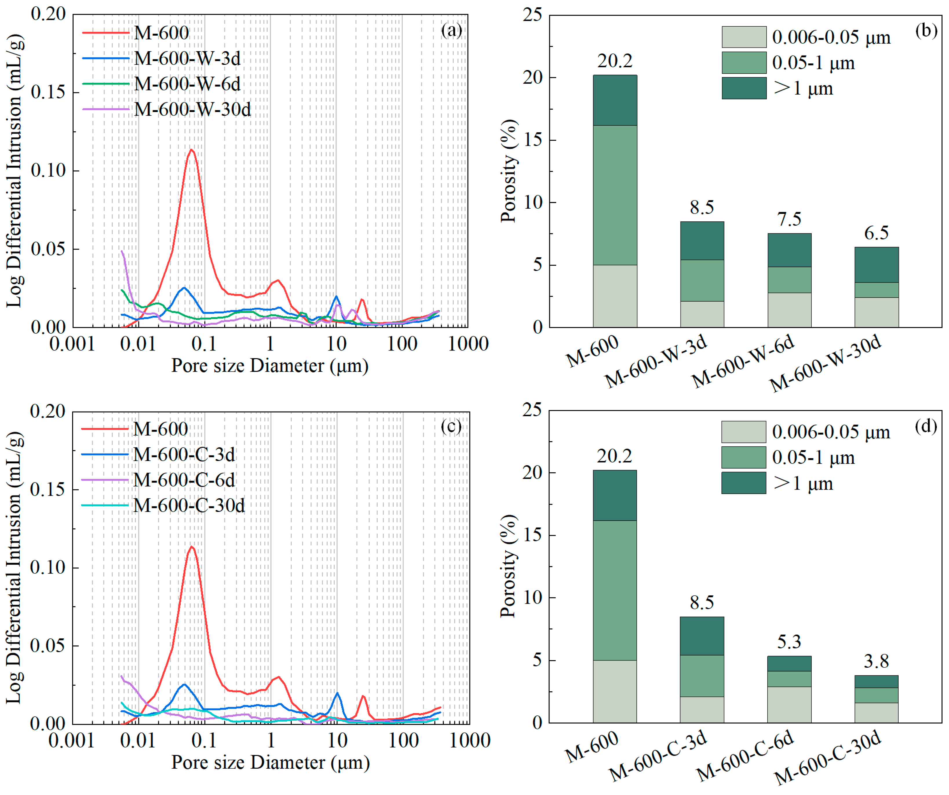 Materials 17 03531 g010