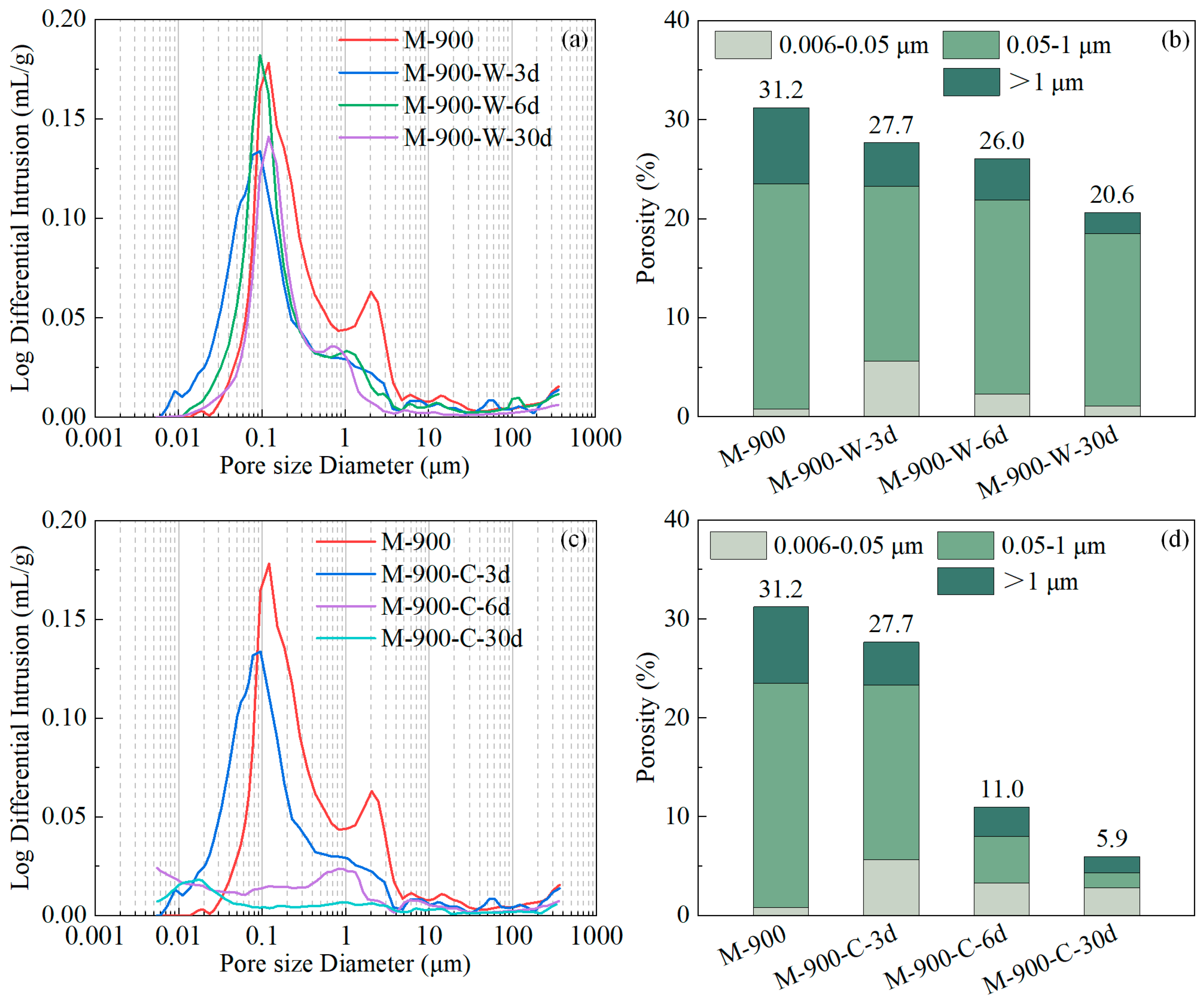 Materials 17 03531 g011