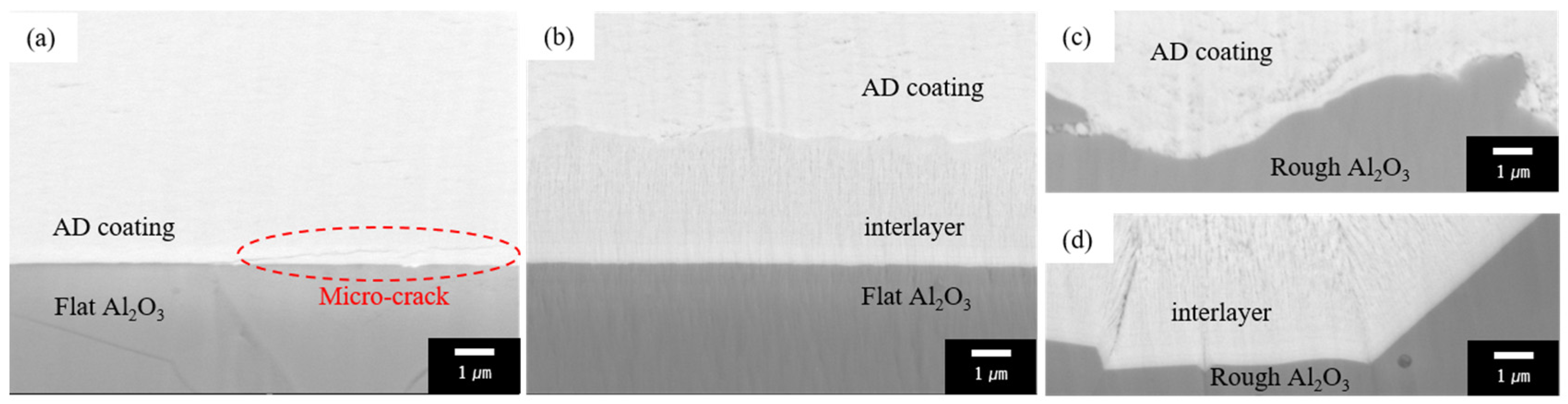 Materials 17 03533 g002
