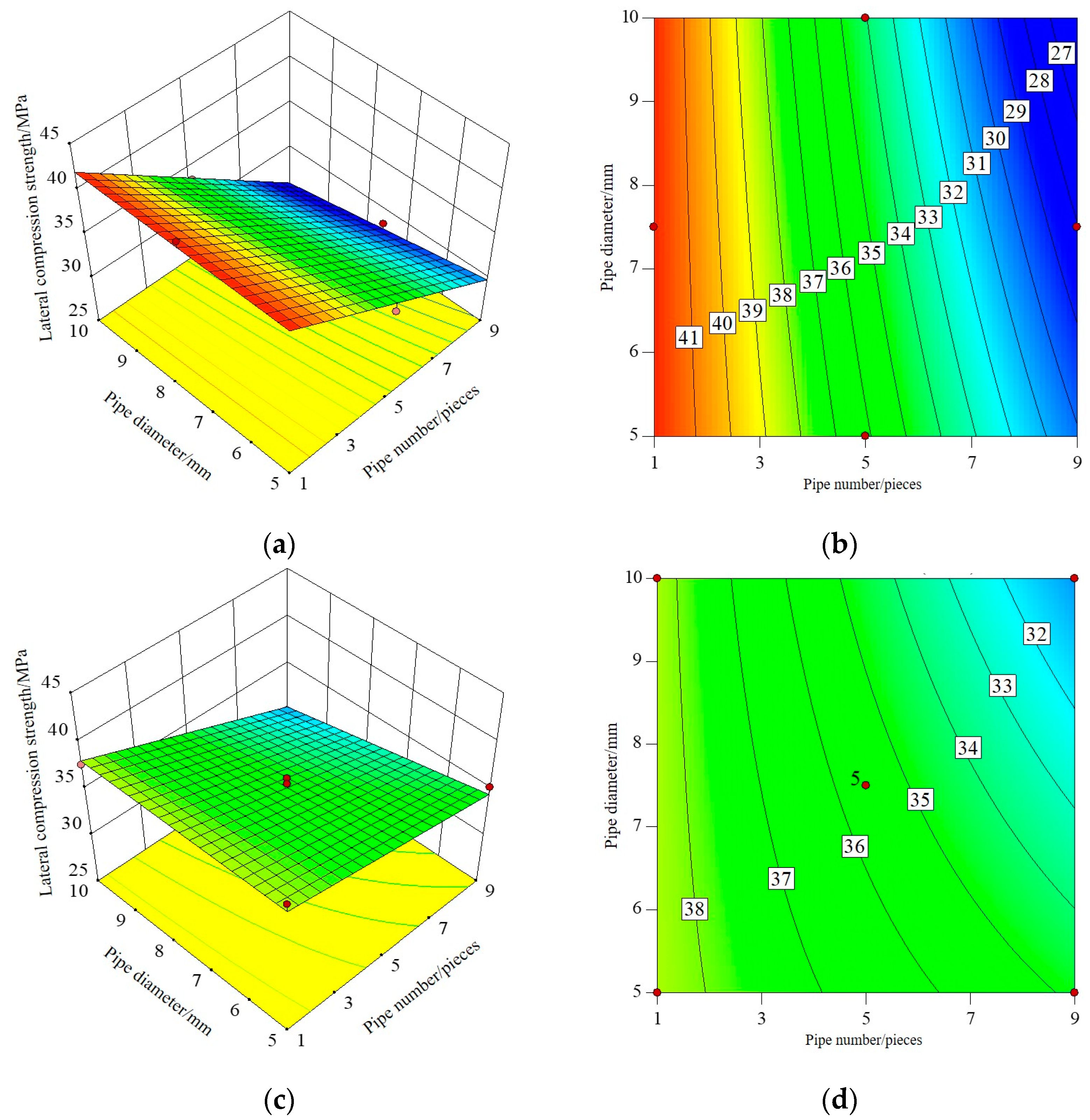 Materials 17 03535 g006