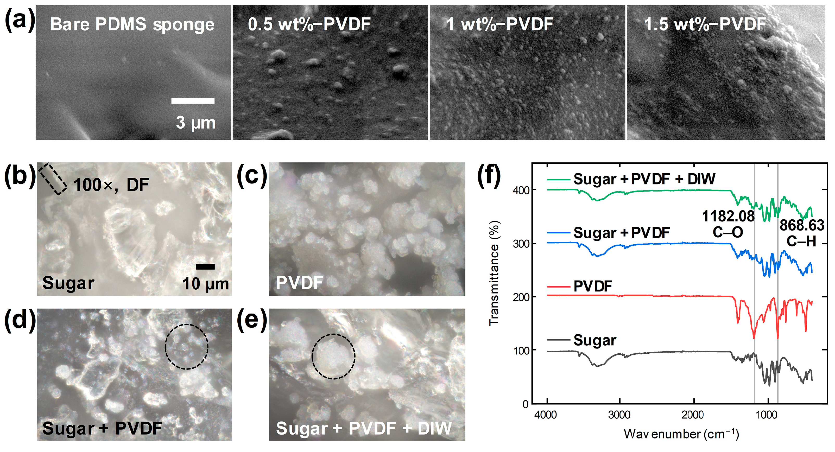 Materials 17 03536 g002