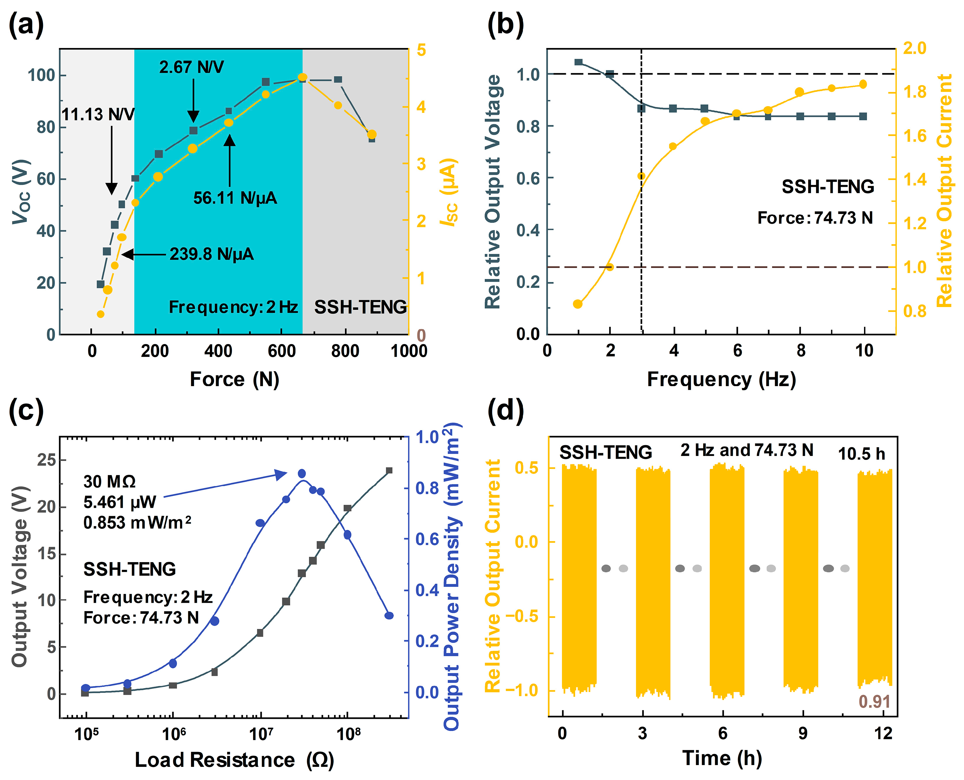 Materials 17 03536 g006