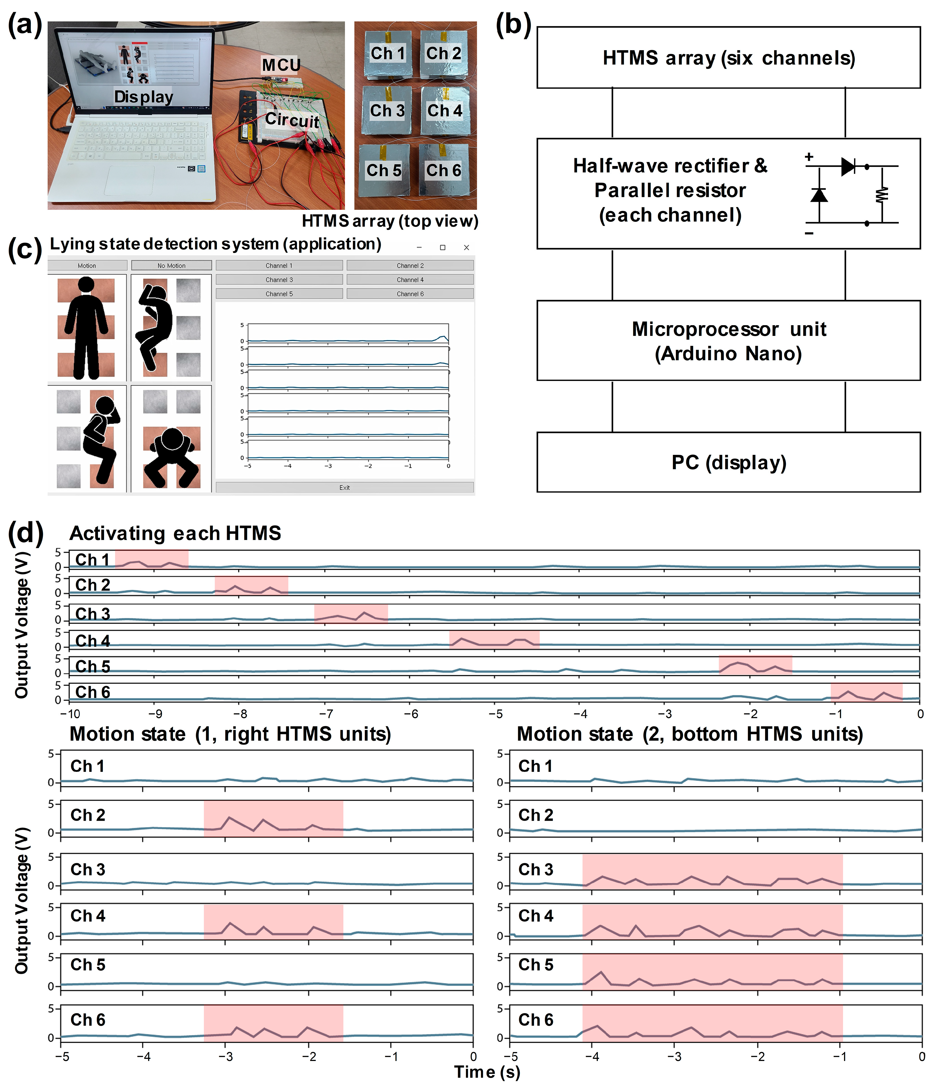 Materials 17 03536 g007