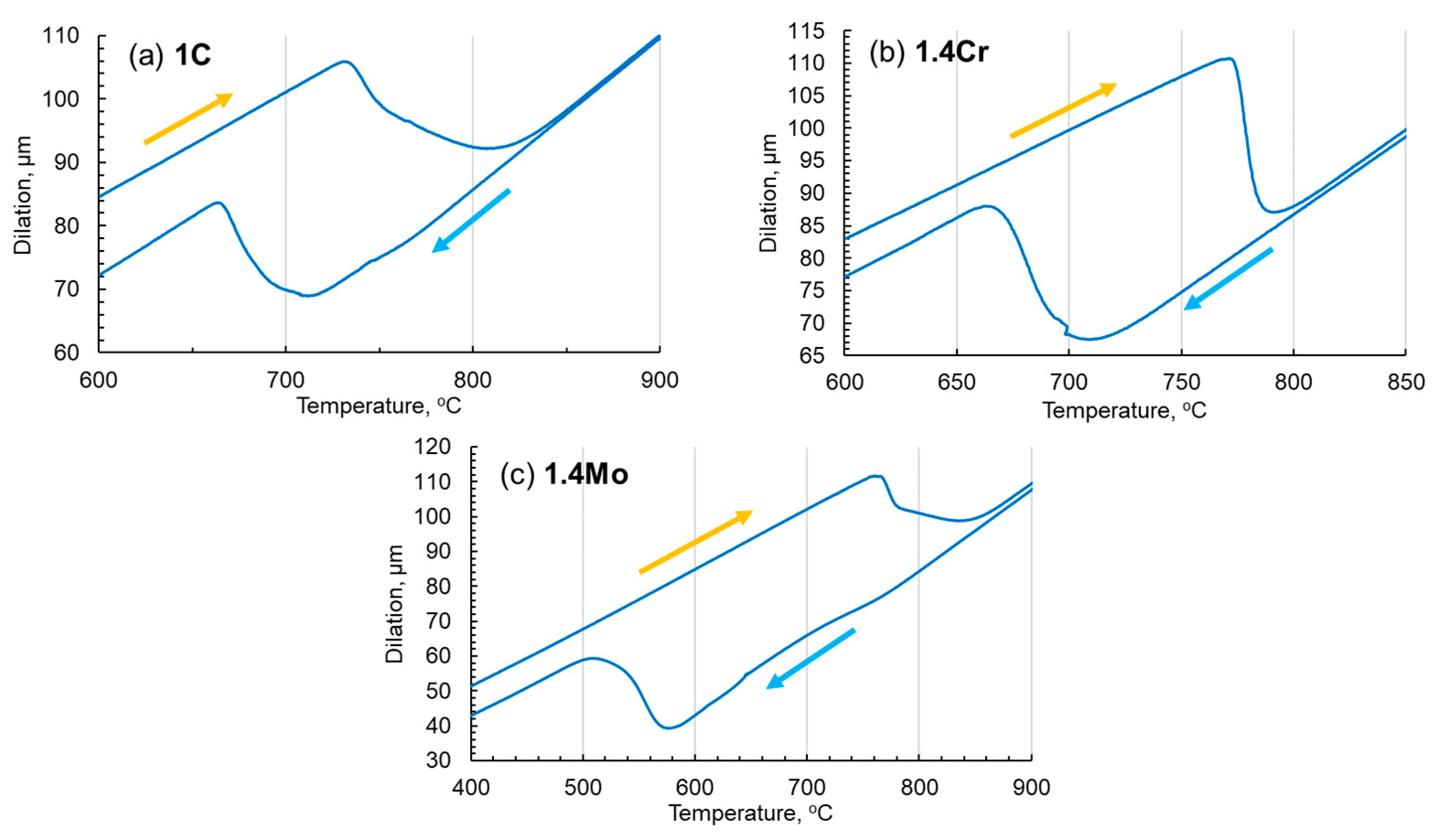 Materials 17 03538 g001