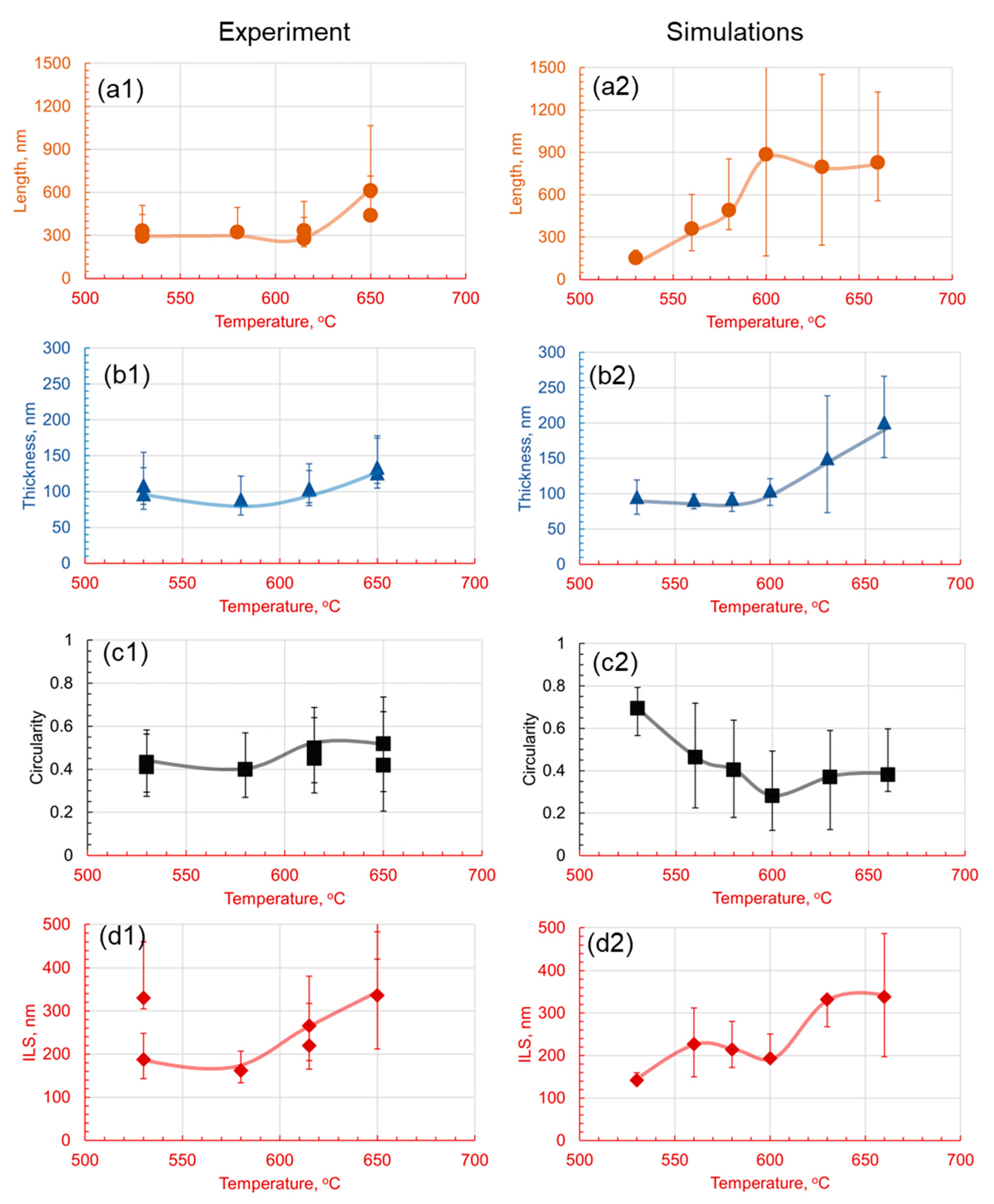 Materials 17 03538 g009