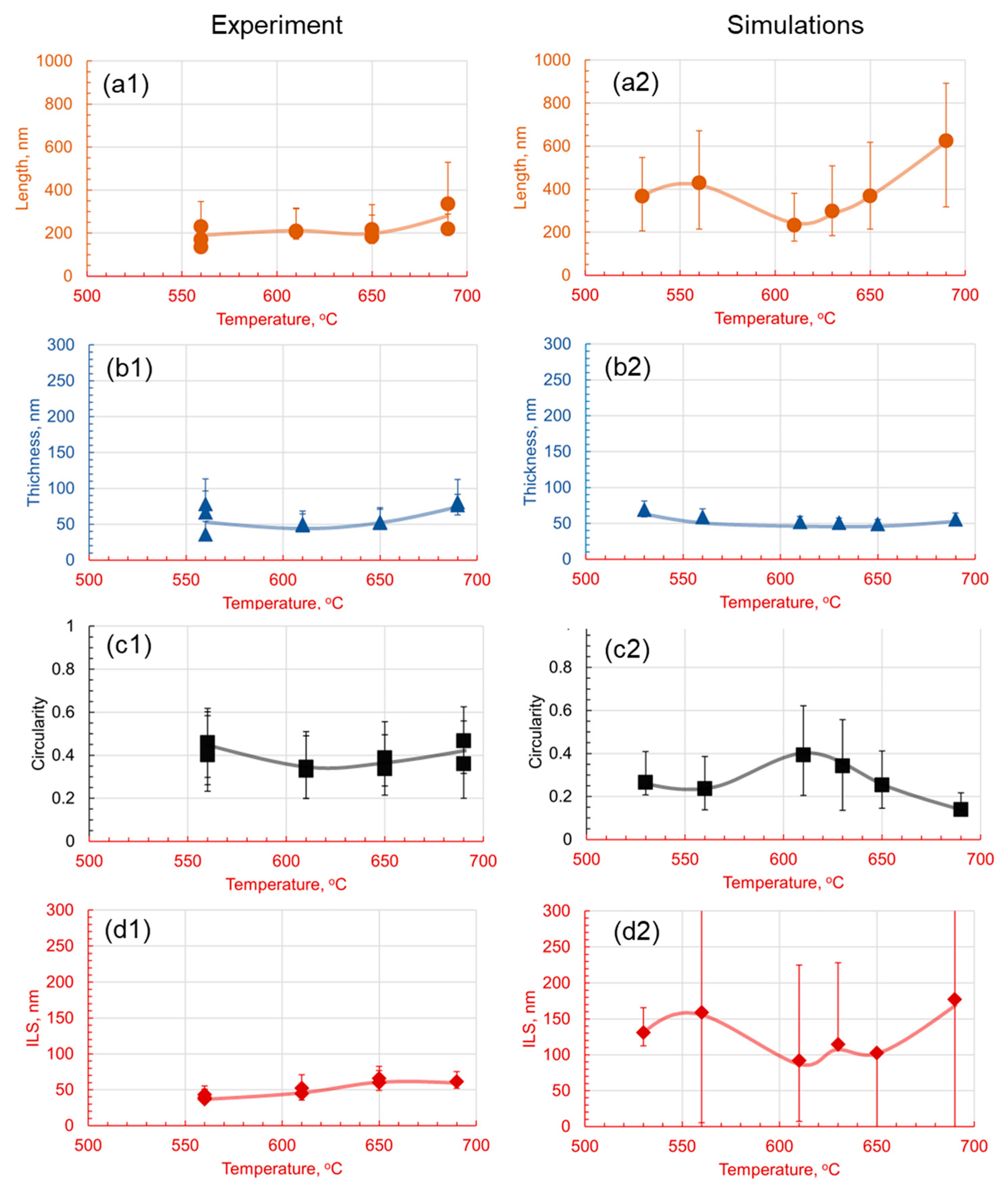 Materials 17 03538 g011